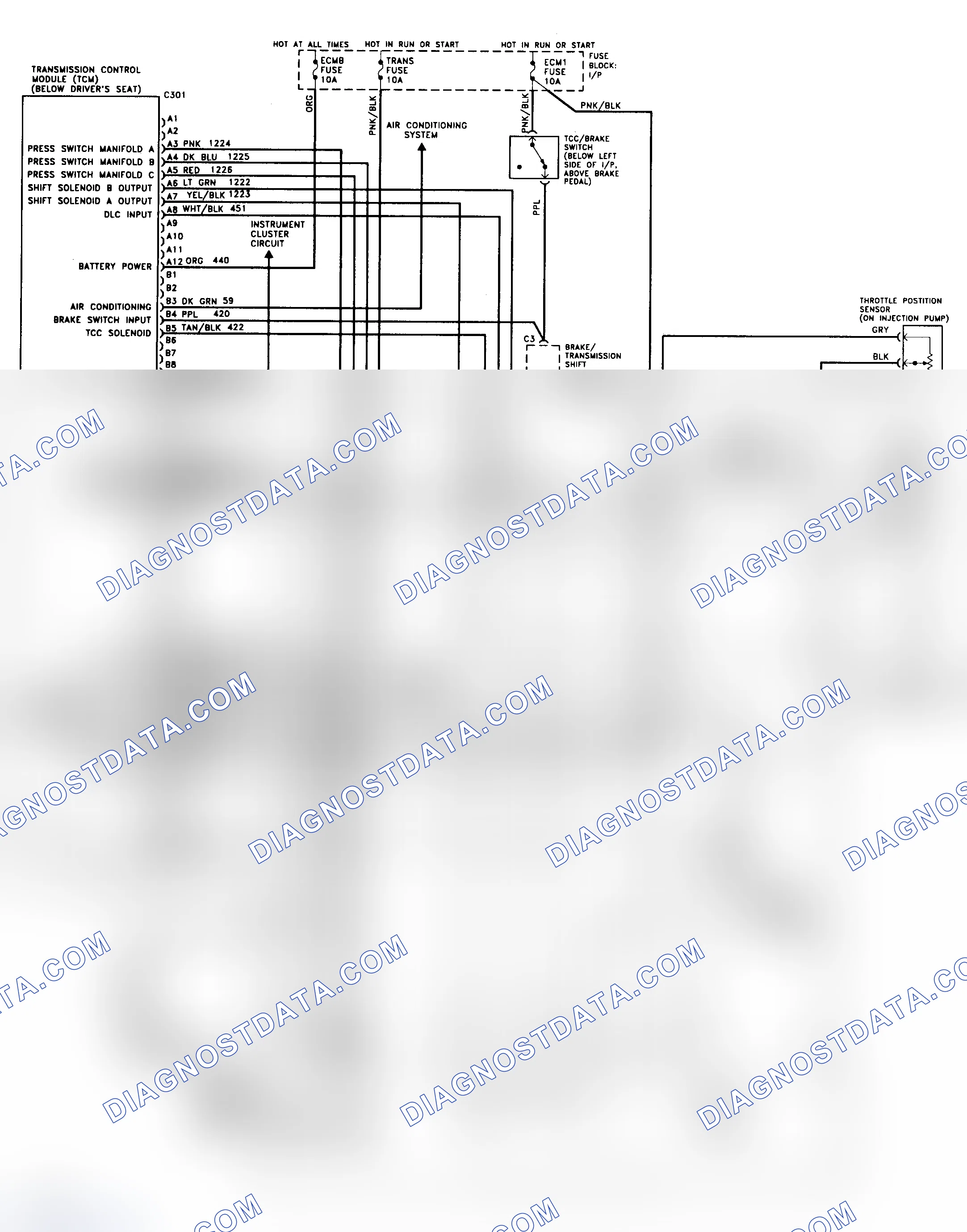 Scheme 187: 4L80-E Wiring Diagram (1993 "G" Series - Diesel)