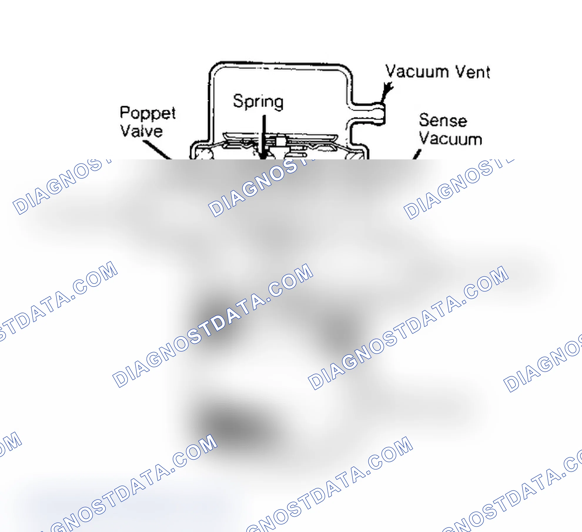 Fig. 3: Three Types of Air Injection Systems Used (V8 Engines) Air Injection Systems may vary according to equipment.