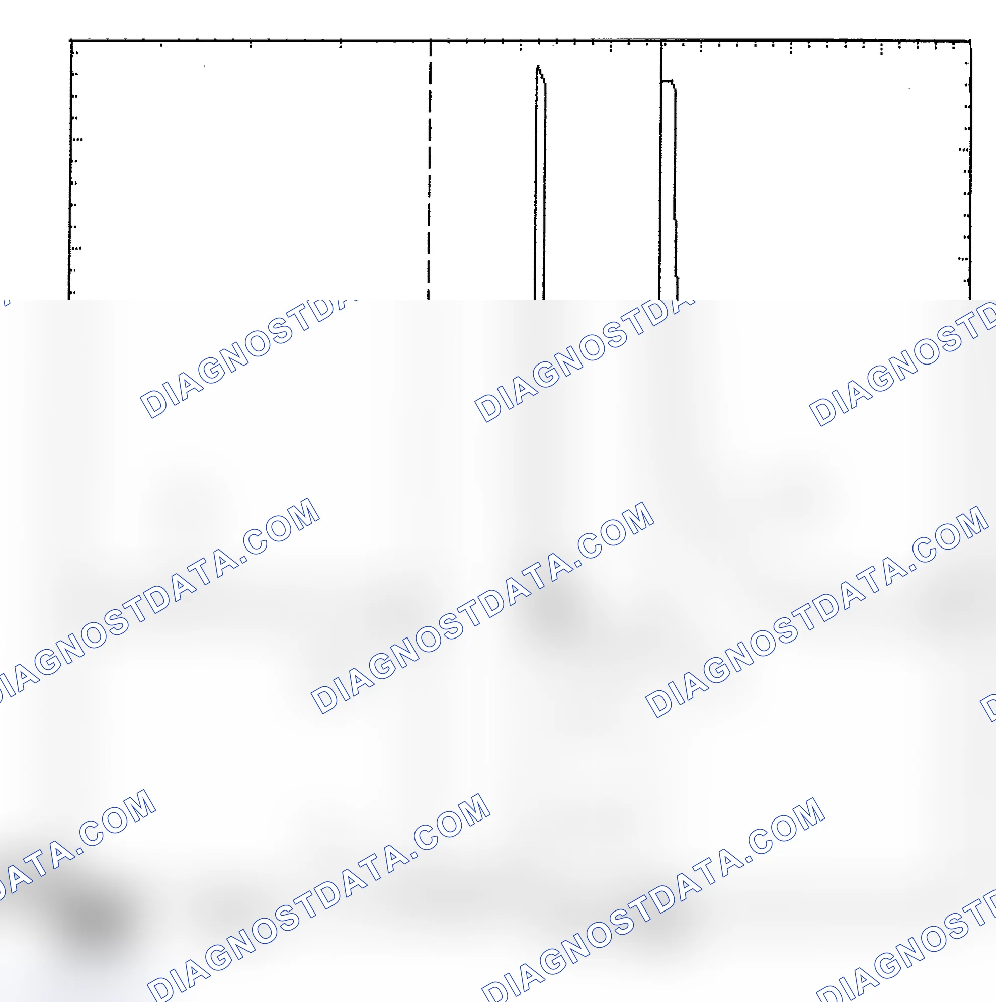 Scheme 6: Identifying Current Controlled Type Injector Pattern