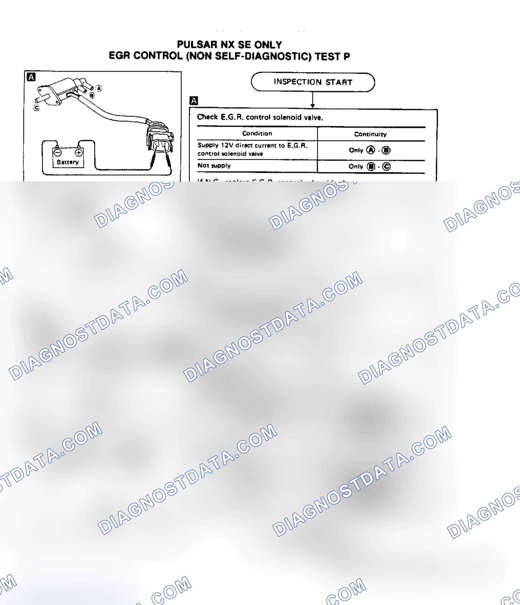 Scheme 168: Test P, Pulsar NX SE