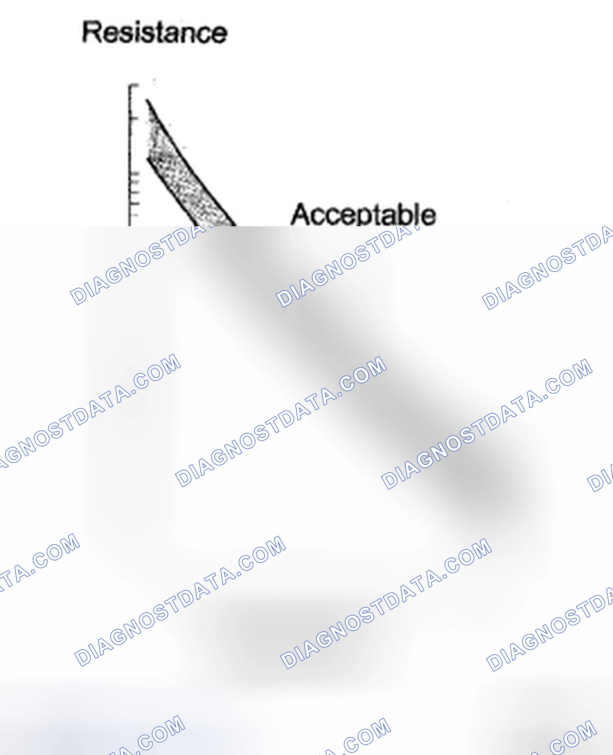 Scheme 1: DESCRIPTION