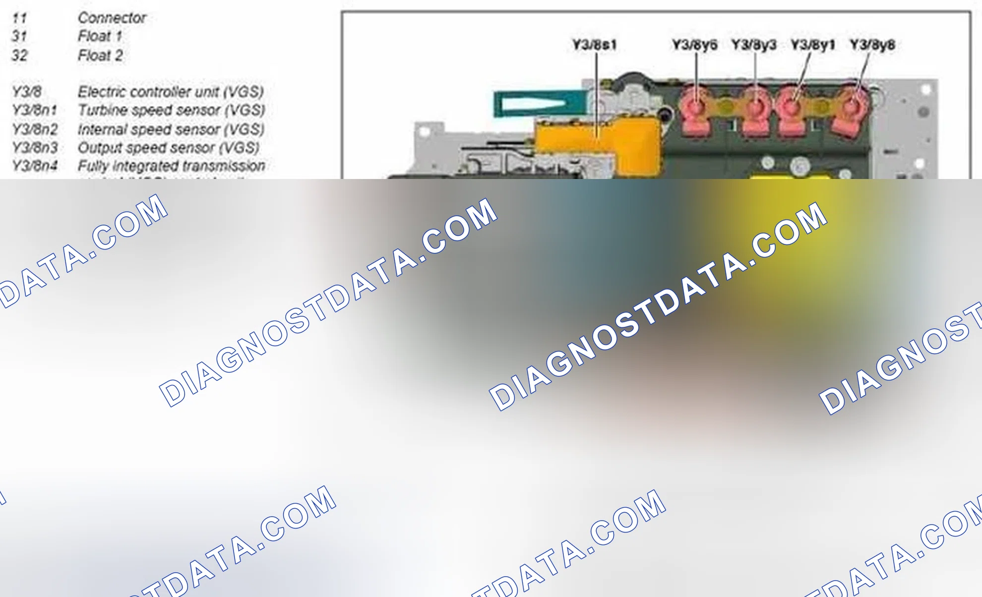 Scheme 214: Electric controller unit, design - GF27.19-P-5104-01N