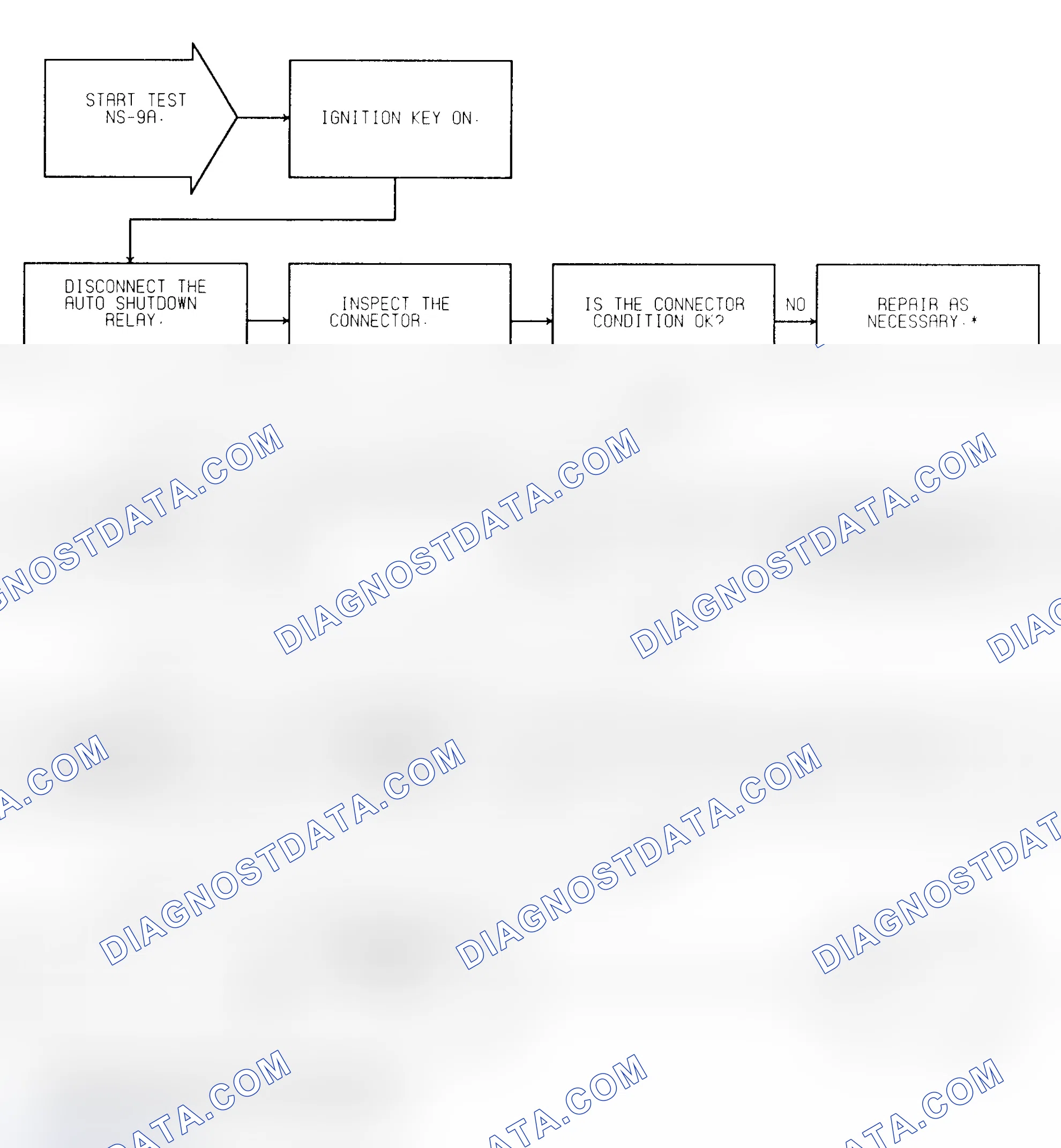 Scheme 229: Test NS-9A (1 of 2) Auto Shutdown Relay Control Circuit