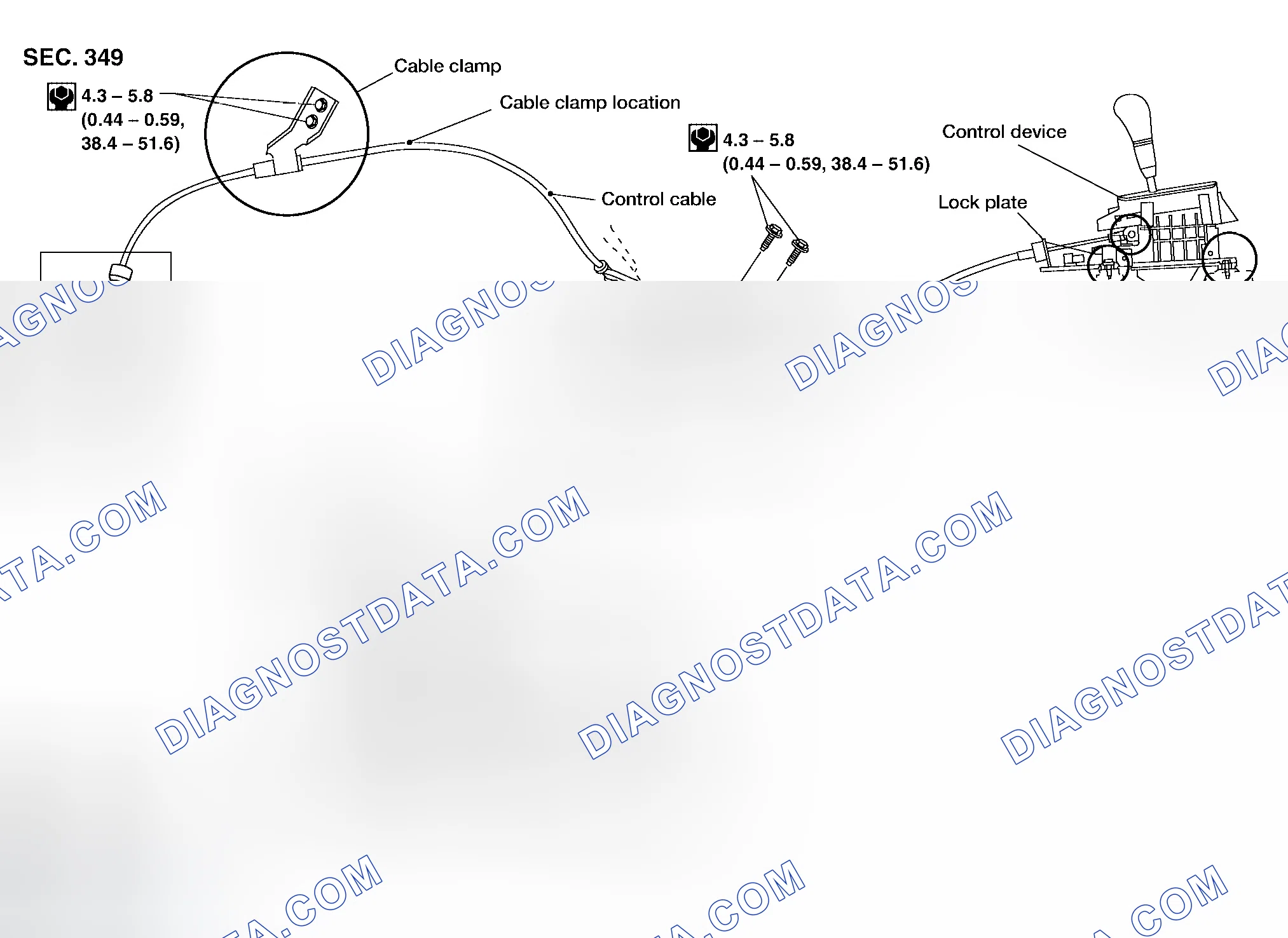 Scheme 21: Control Cable