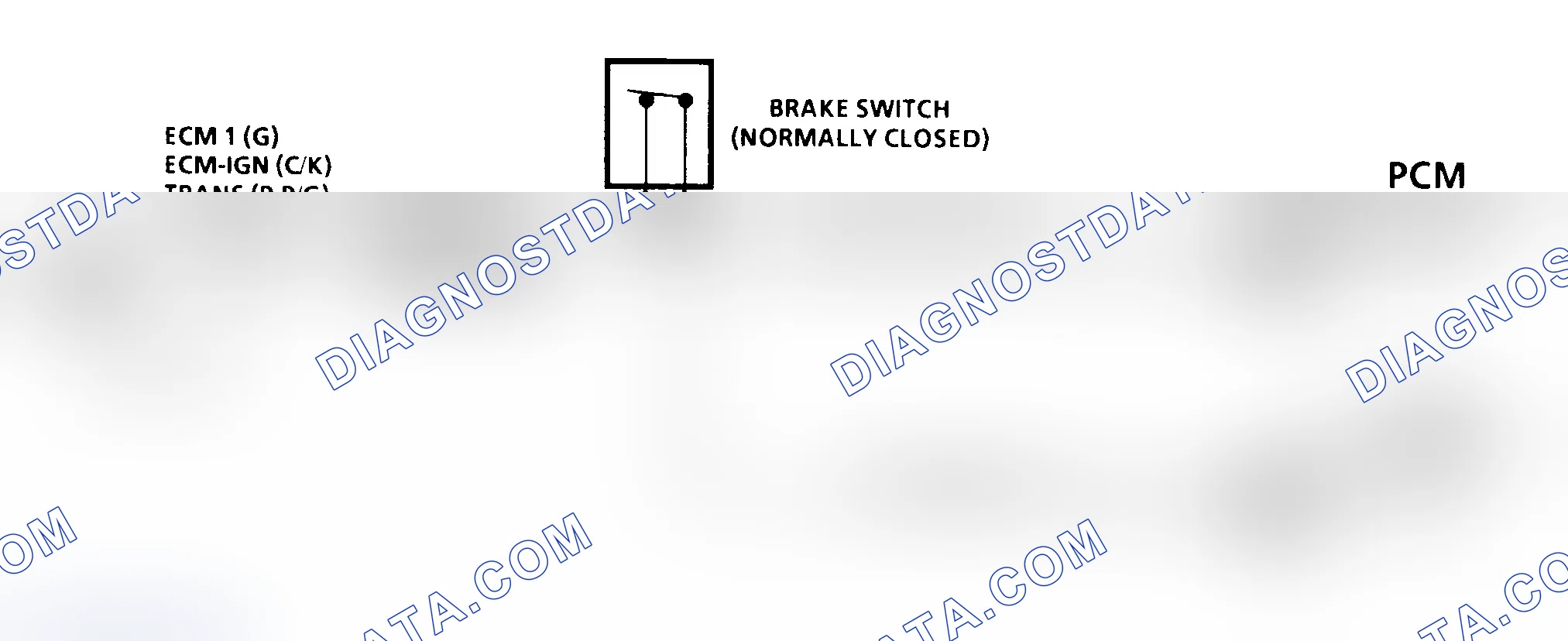 Scheme 336: Diagnostic Aids