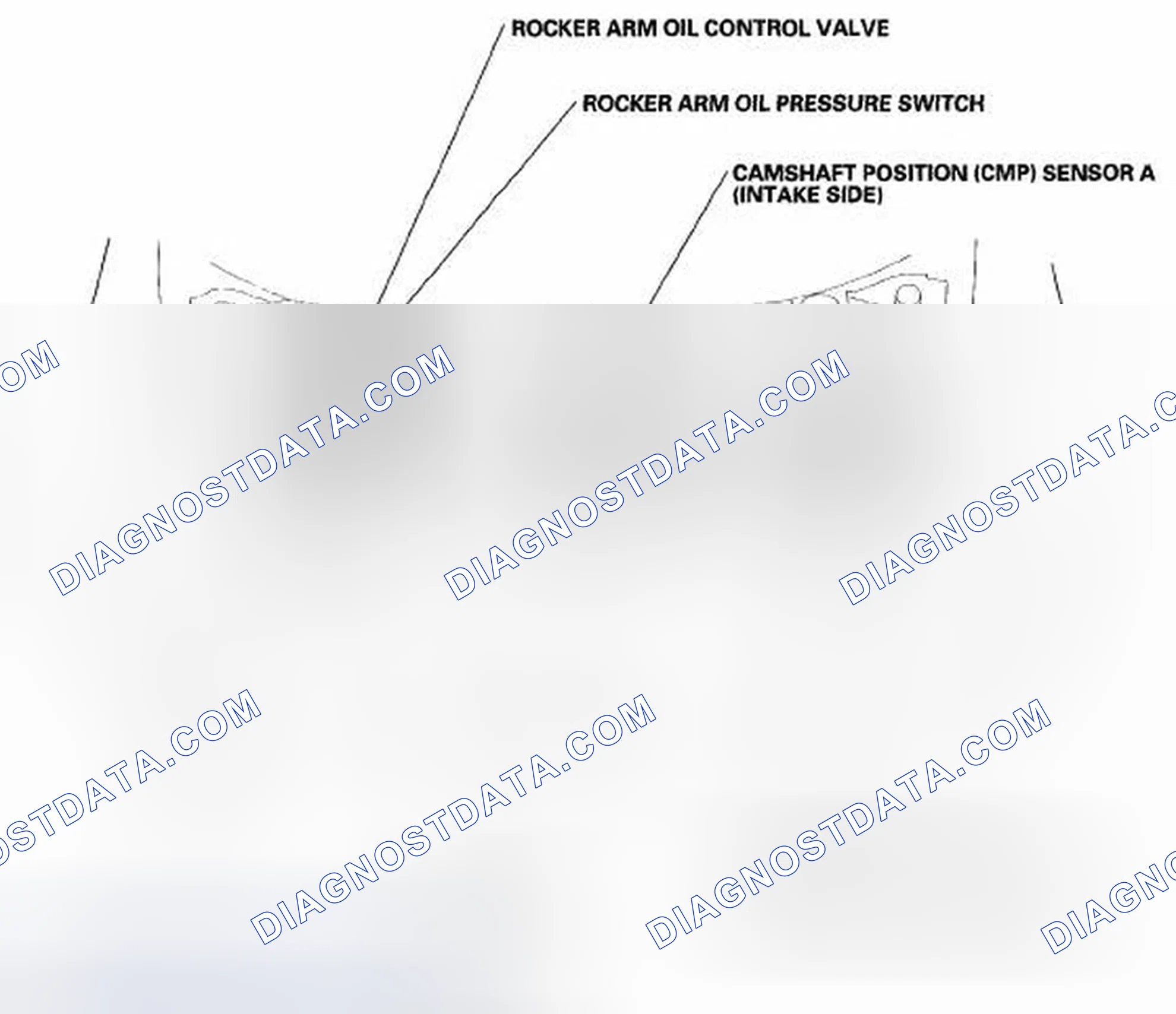 Scheme 44: Component Location Index