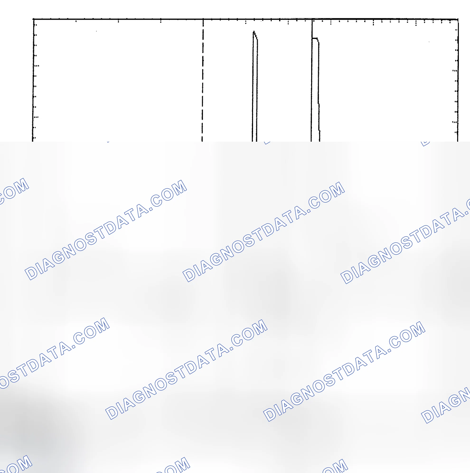 Scheme 6: Identifying Current Controlled Type Injector Pattern