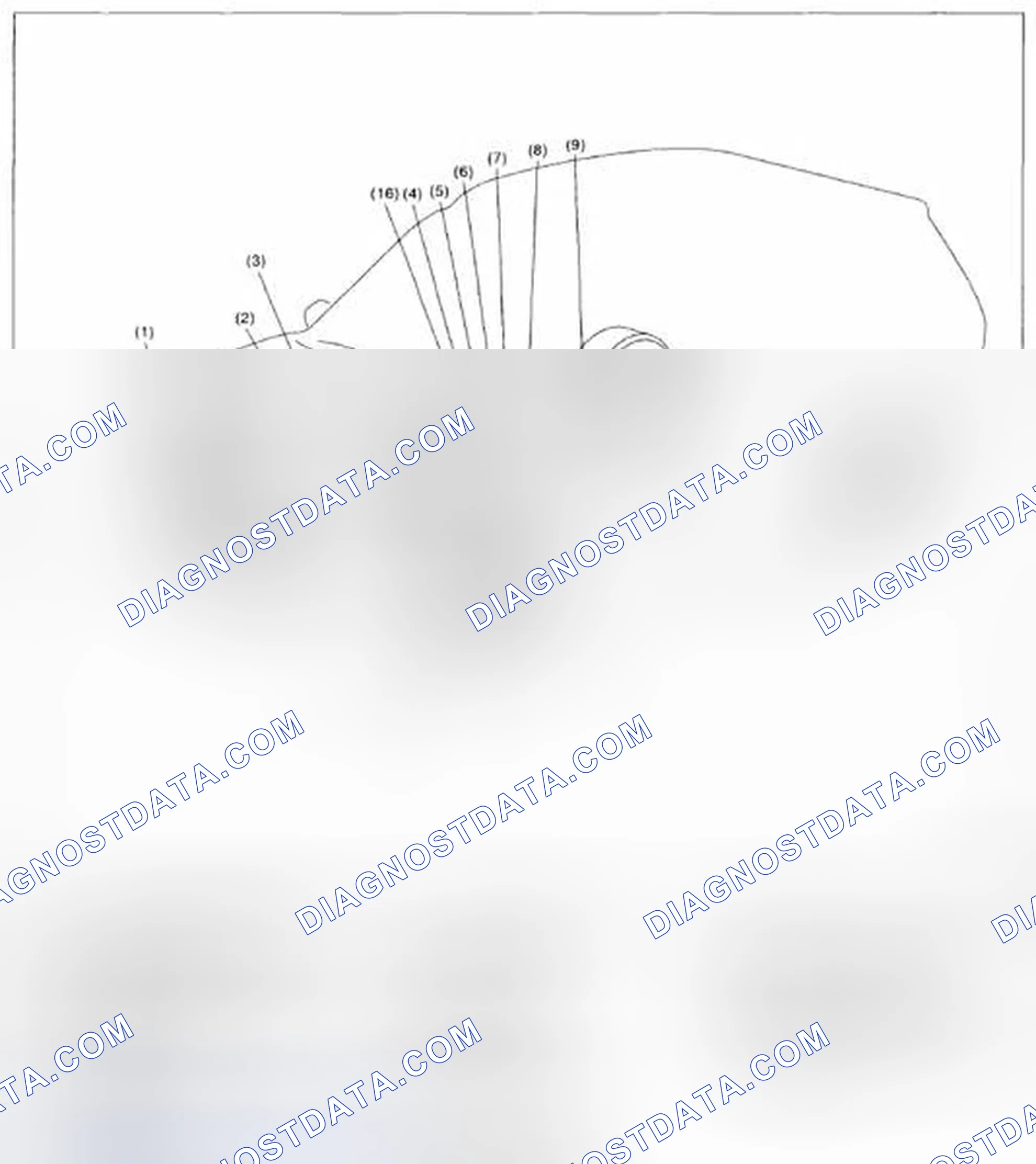Scheme 34: LOCATION
