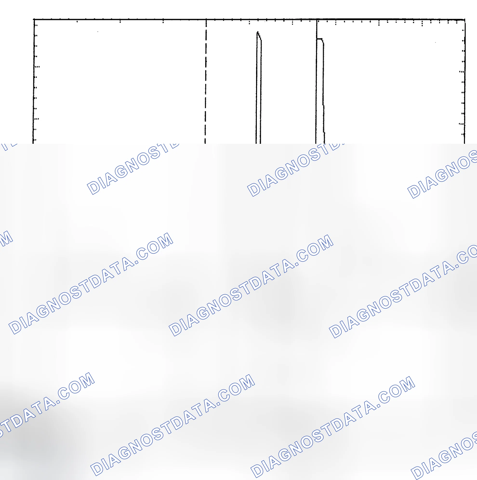 Scheme 6: Identifying Current Controlled Type Injector Pattern