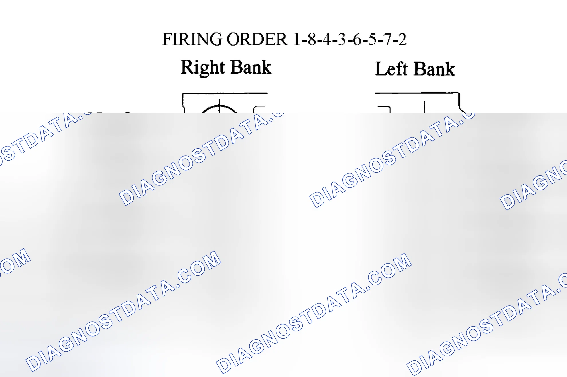 Scheme 5: Cylinder Numbering & Firing Order (4.7L)
