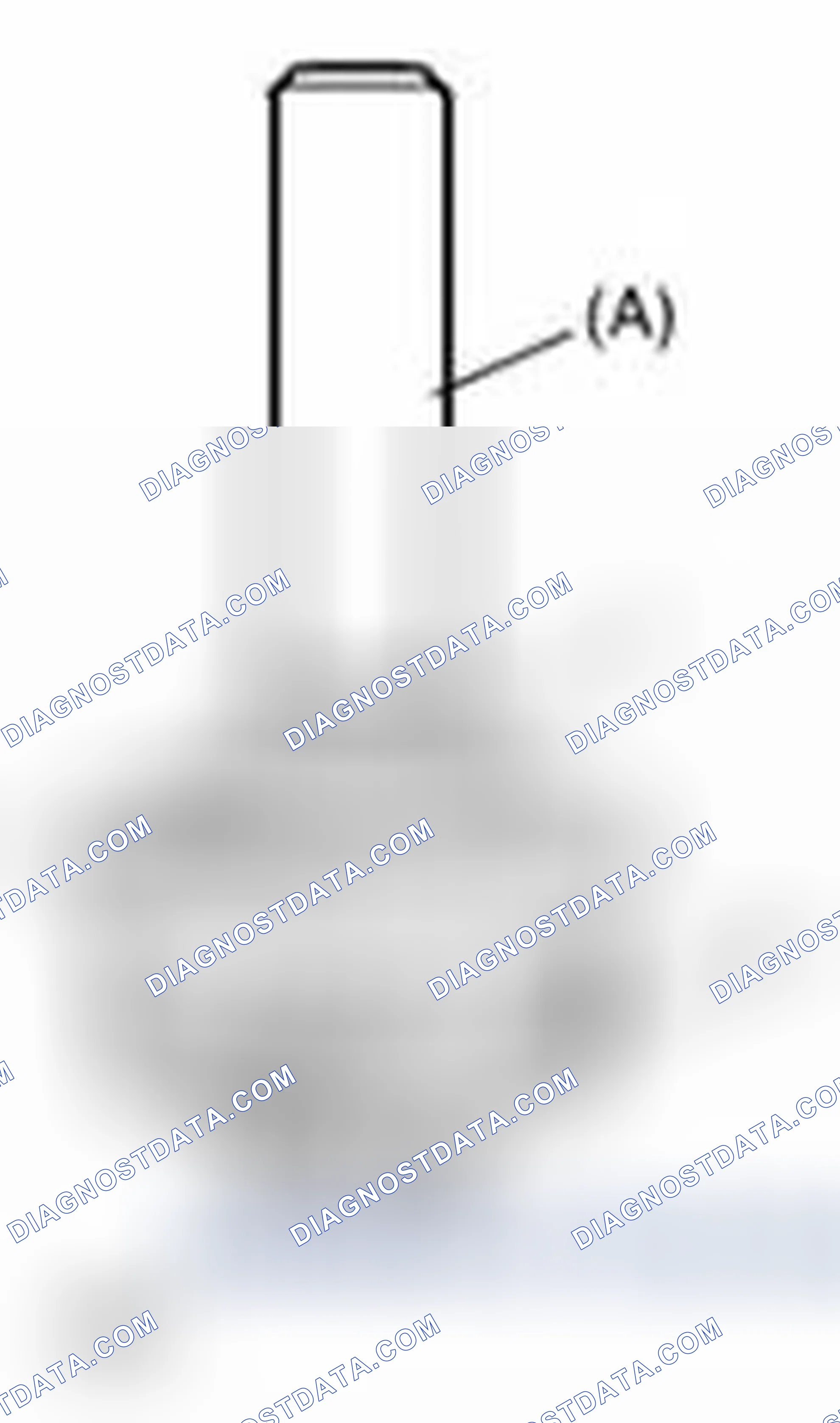 Scheme 29