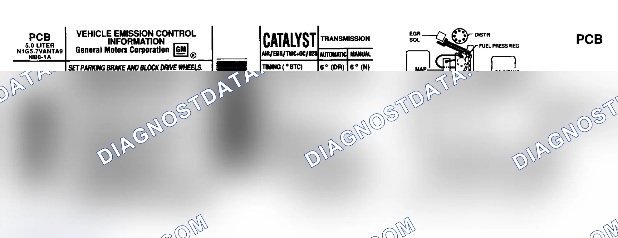 Scheme 1: EMISSION CONTROL LABELS