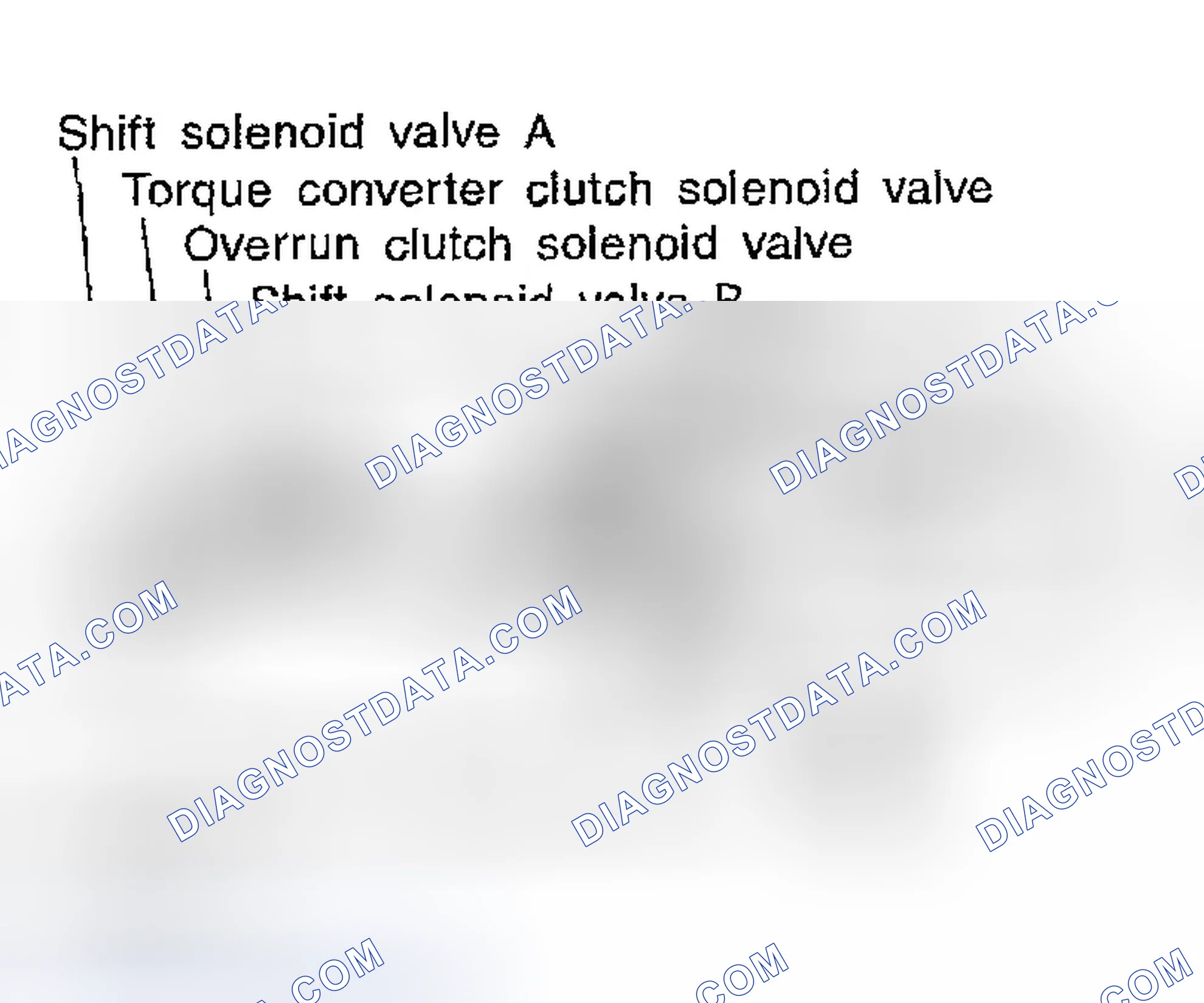 Scheme 1061: Description