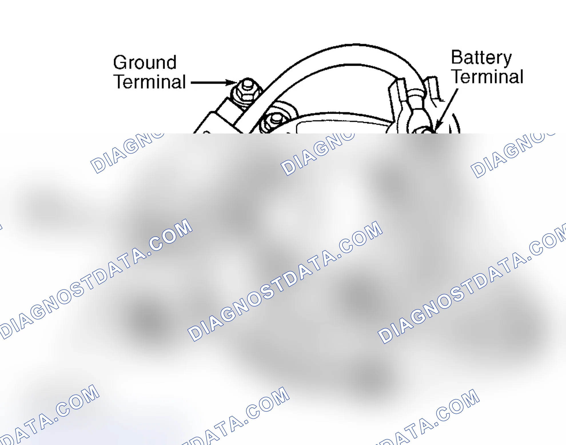 Fig. 1: Identifying Generator Terminals (Typical)