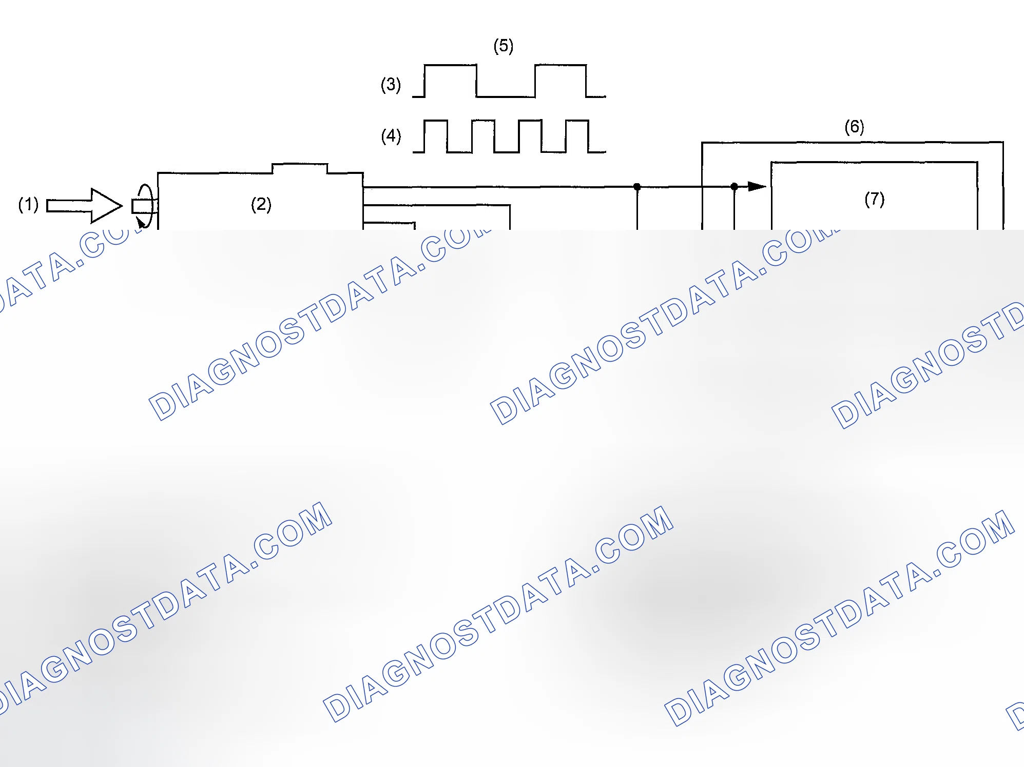 Scheme 8: OPERATION
