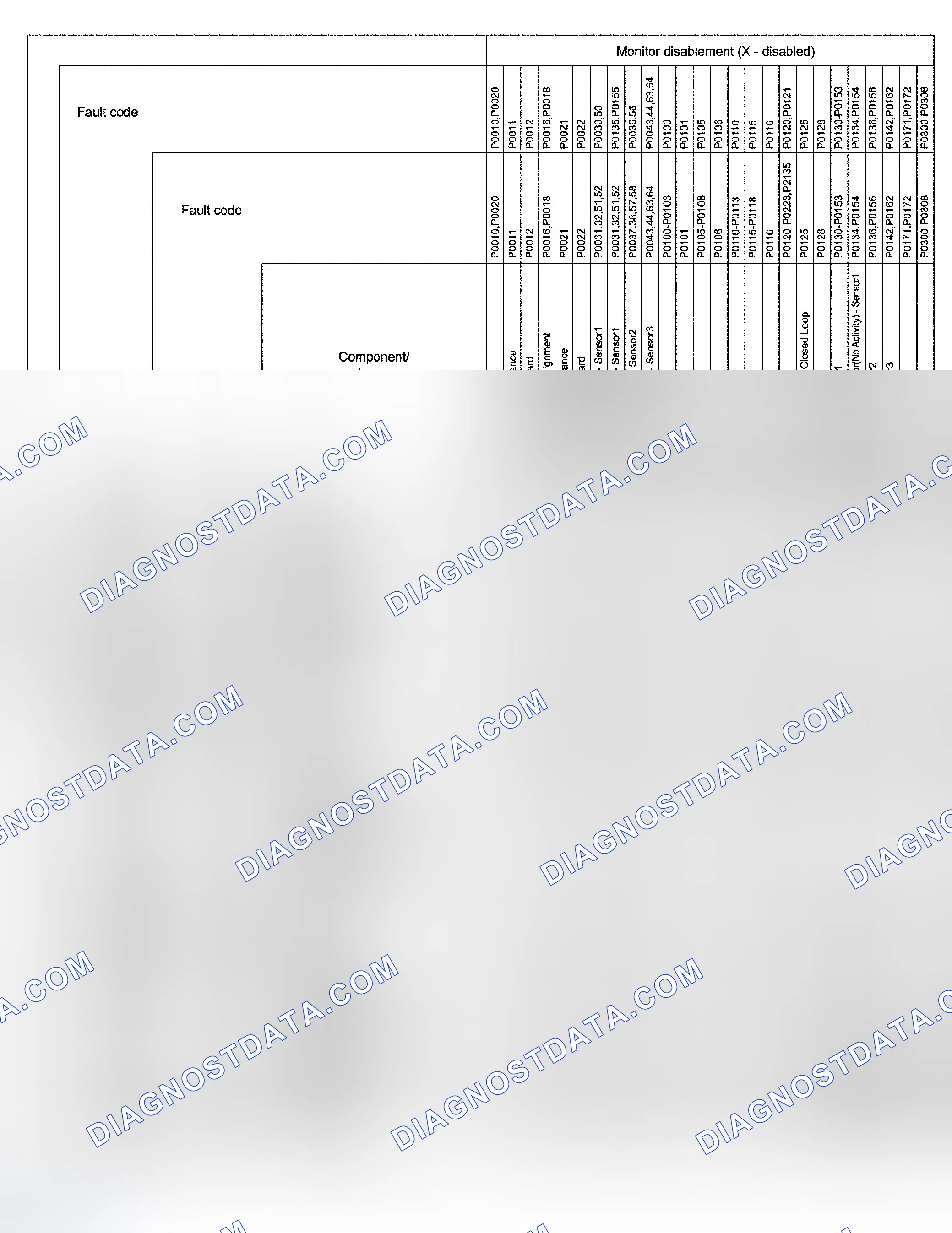Scheme 415