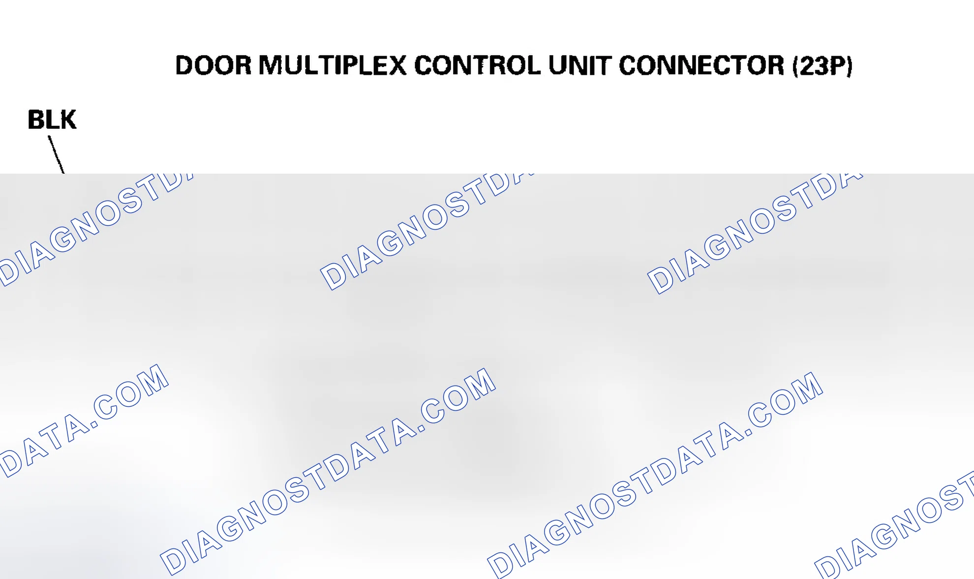 Scheme 23: Door Multiplex Control Unit Input Test