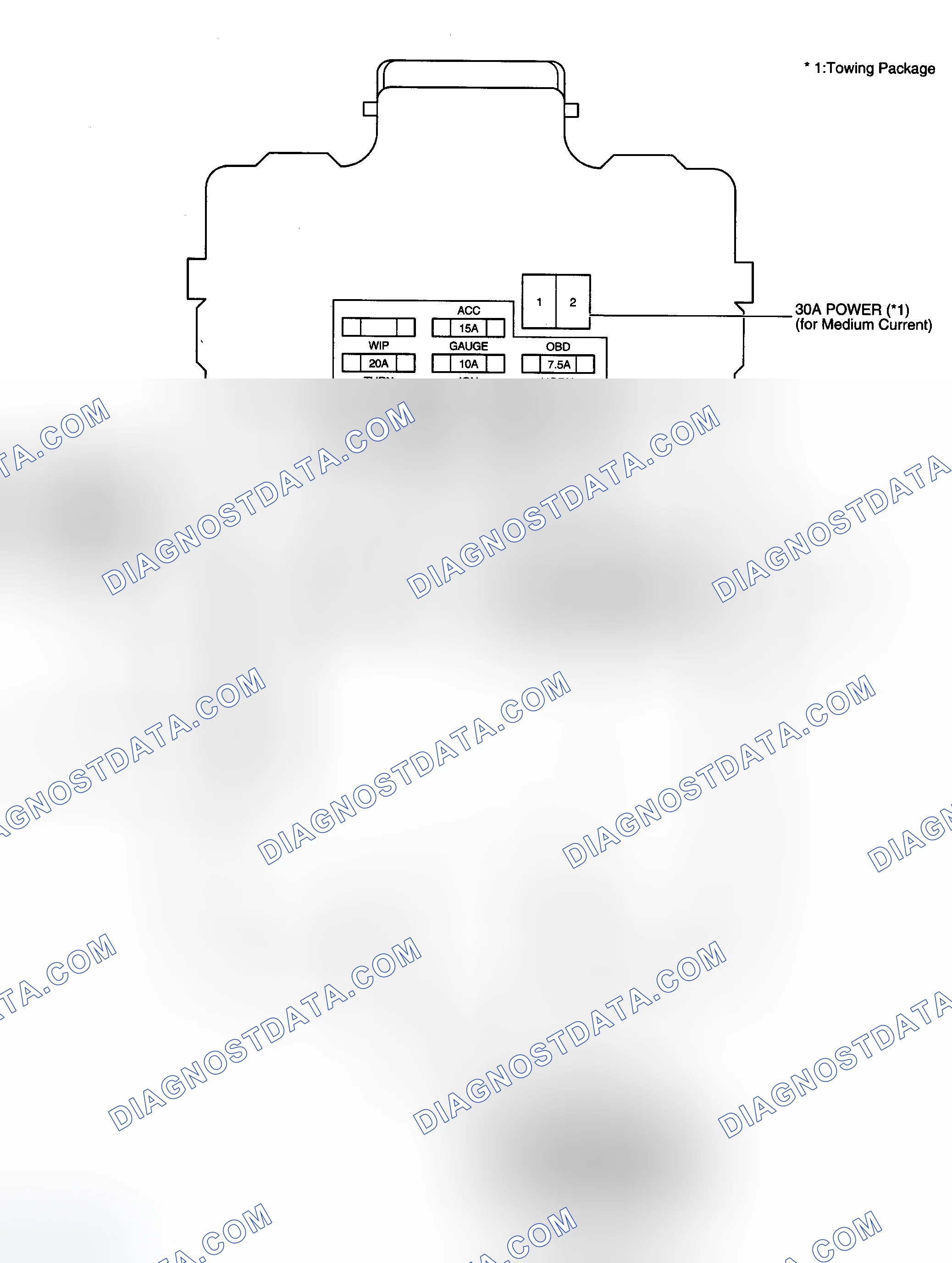 Scheme 7