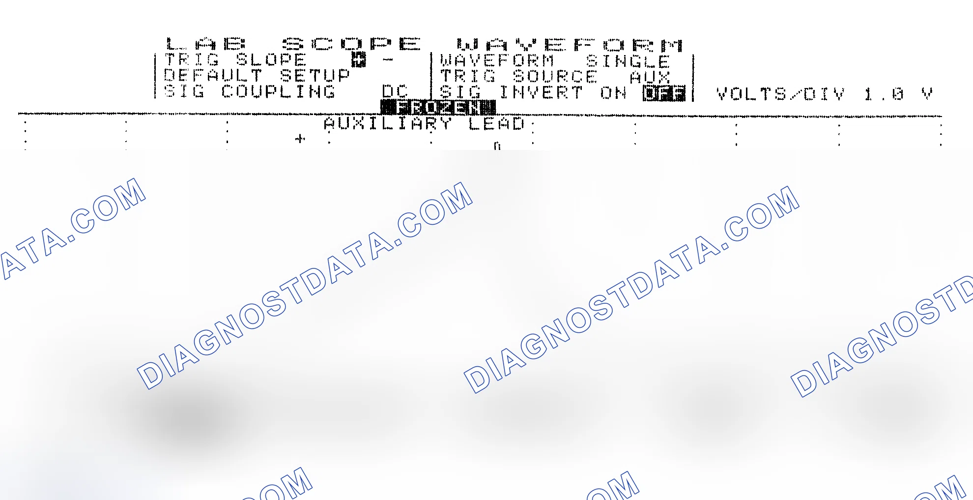 Scheme 19: Single Injector w/Excessive Current Flow - Current Pattern