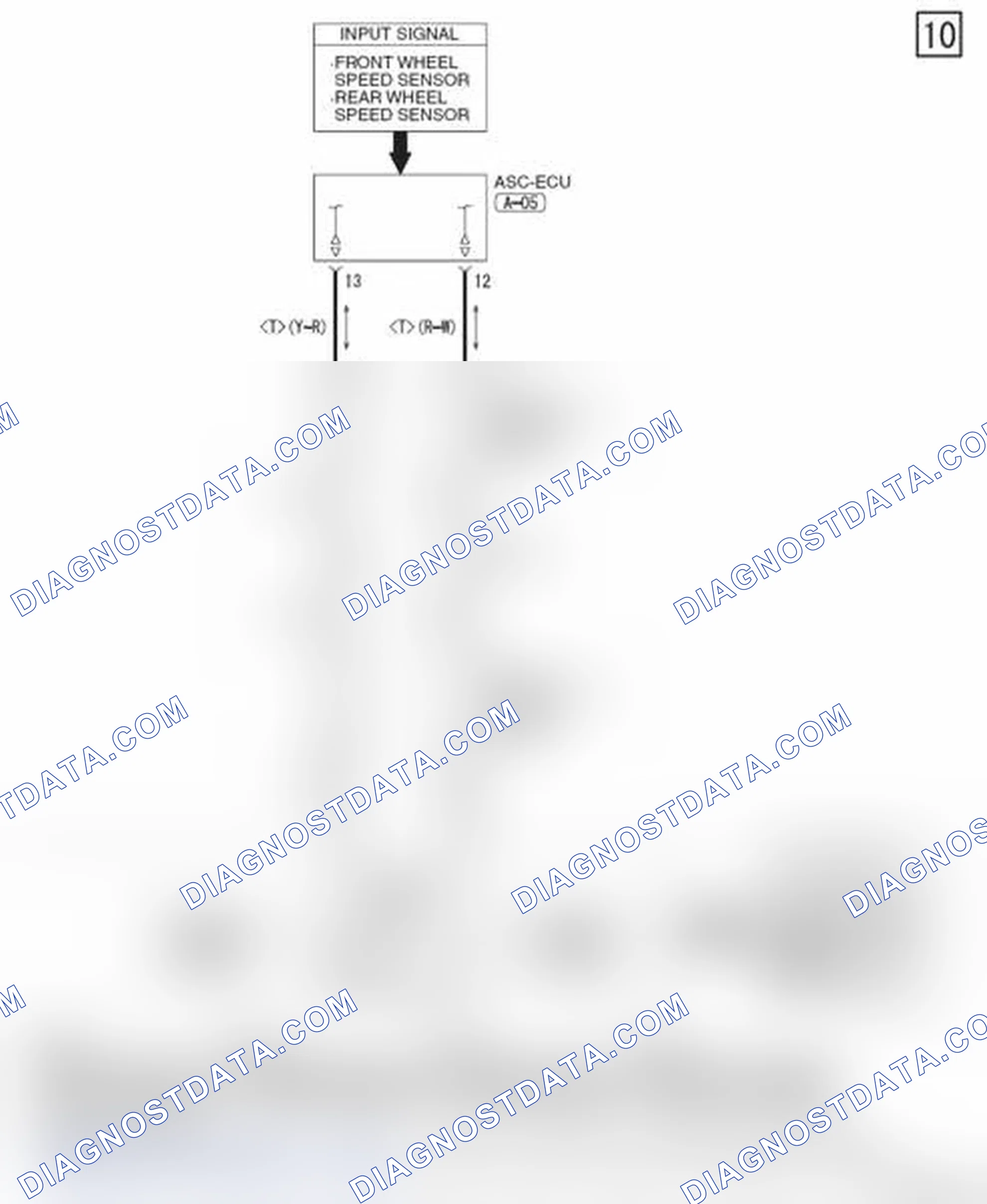 Scheme 323