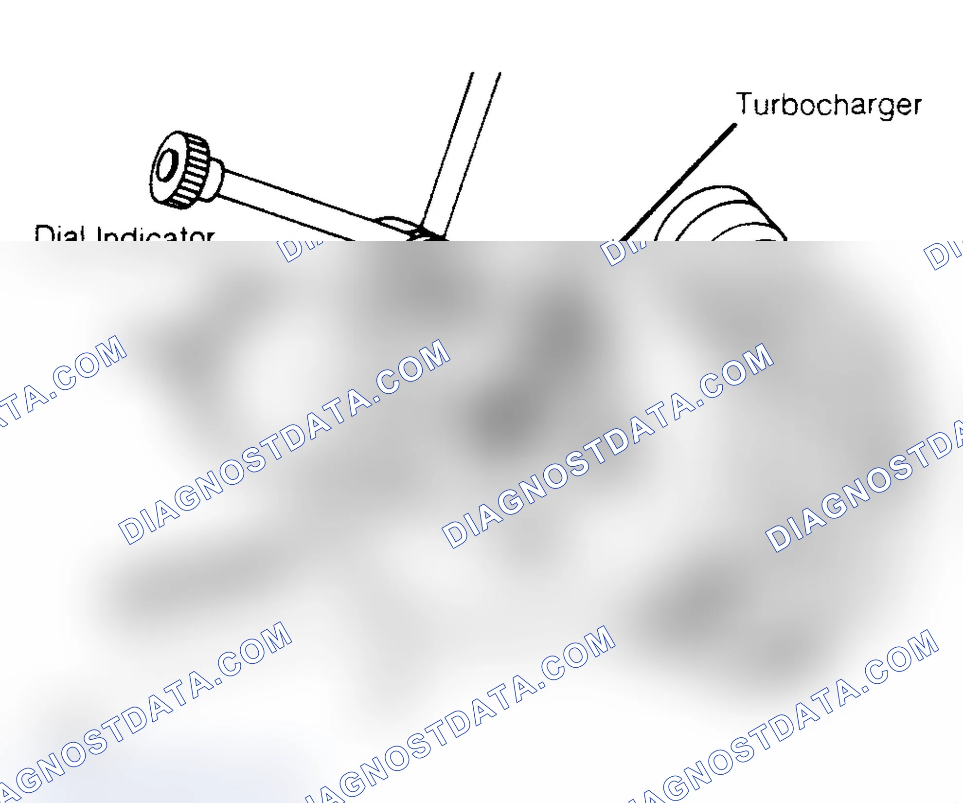 Scheme 15: Checking Turbocharger End Play.