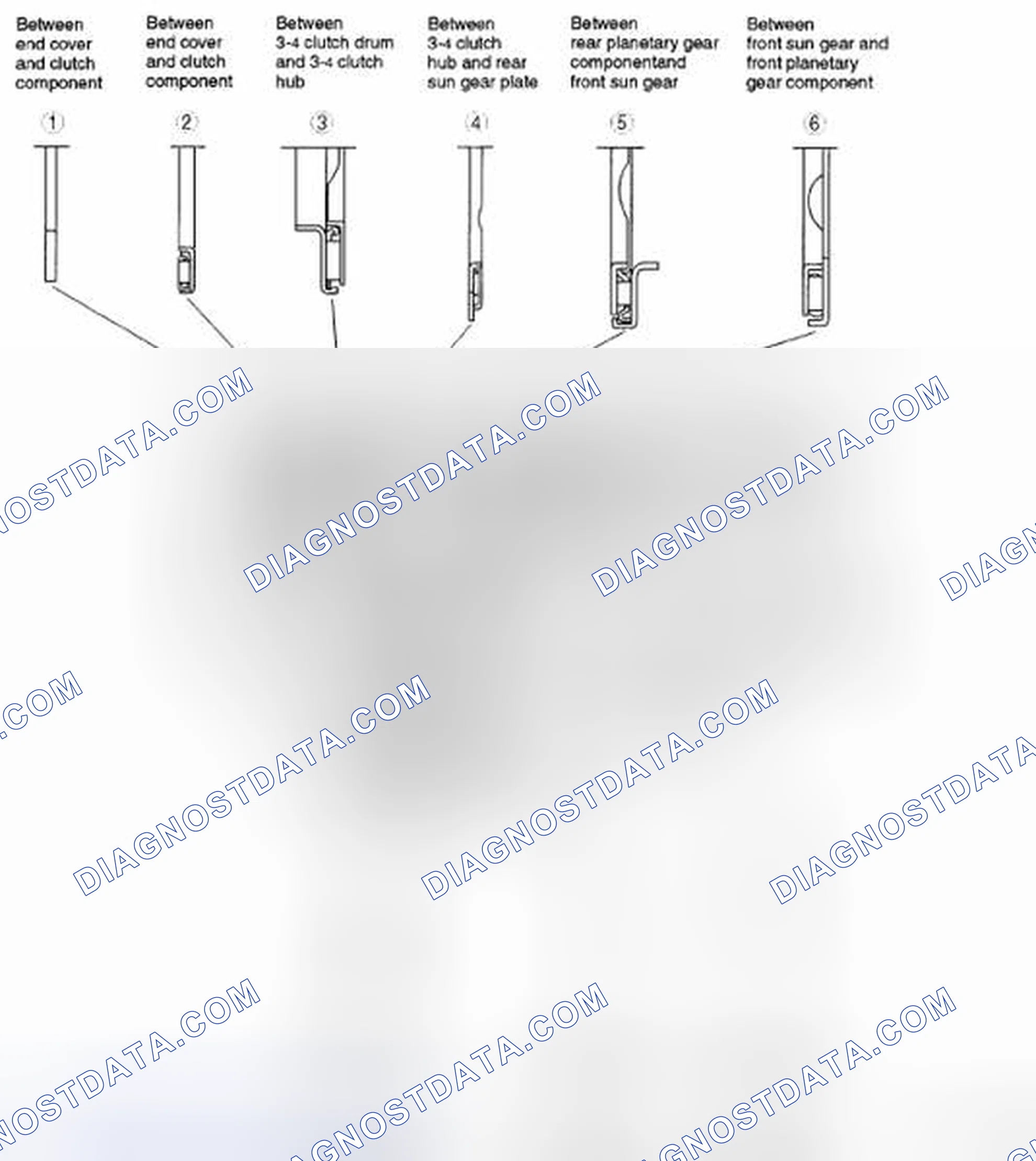 Scheme 254: Bearing and race locations