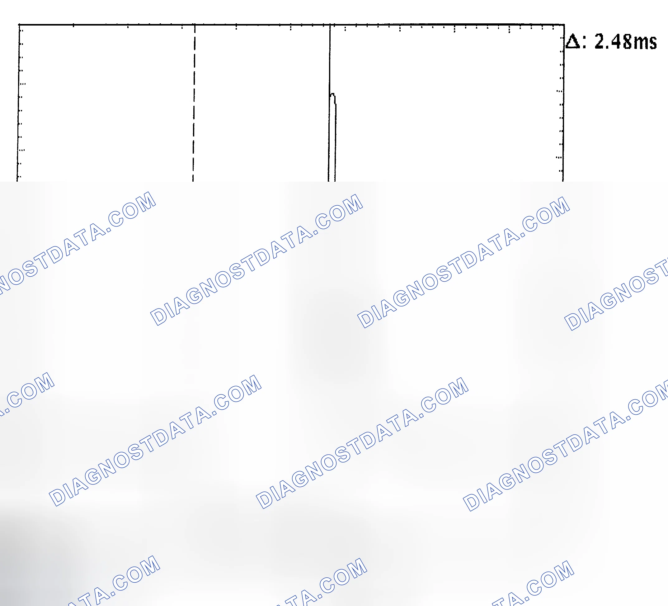 Scheme 24: Injector Bank - Known Good - Voltage Pattern