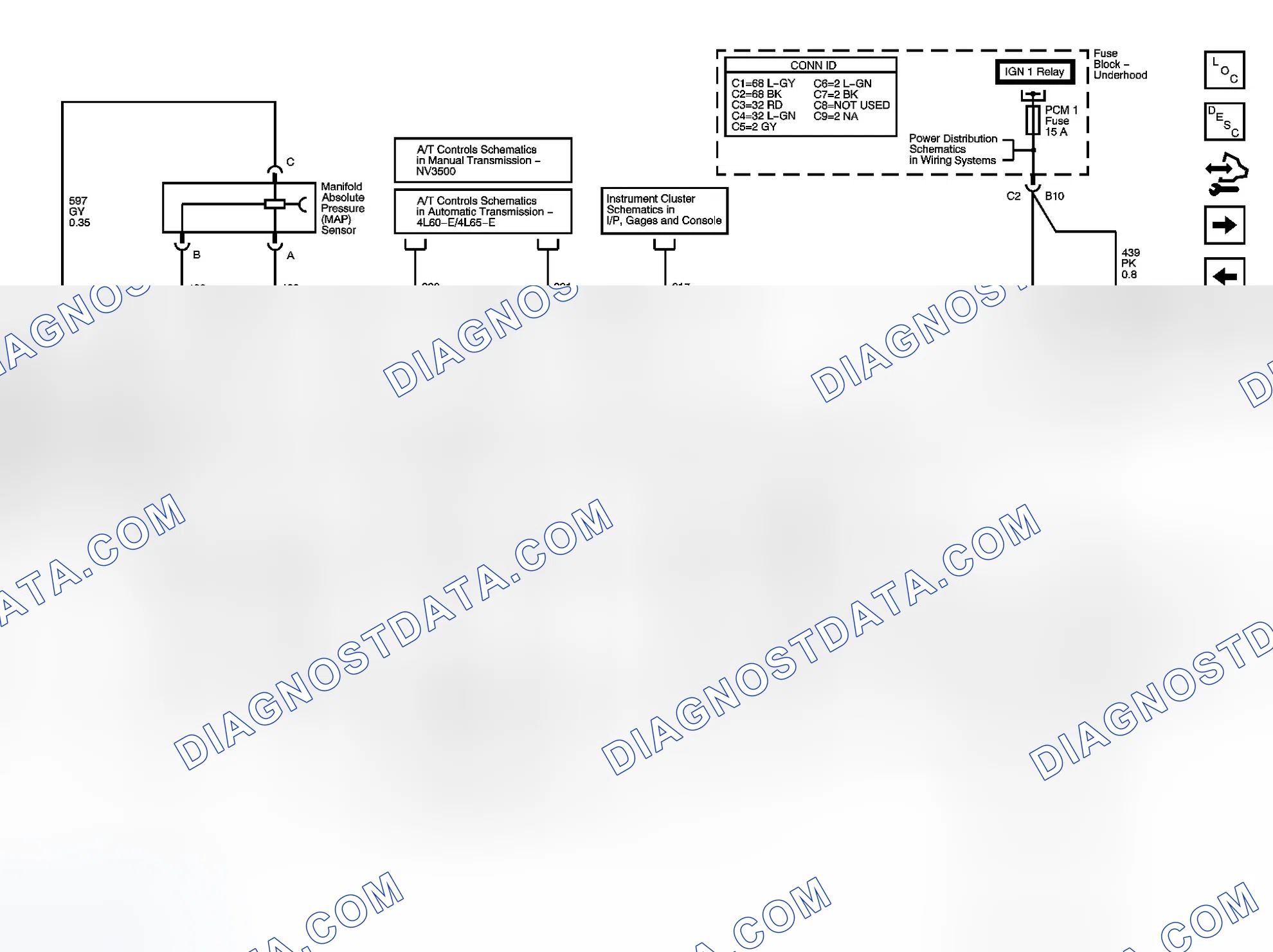 Scheme 261