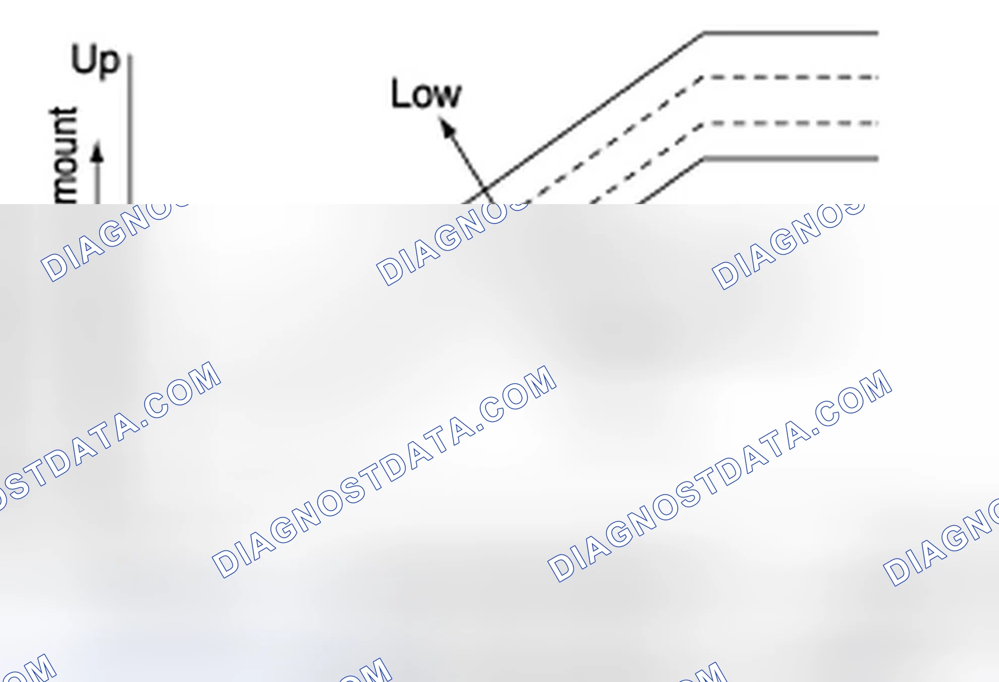 Scheme 2: OPERATION CHARACTERISTICS