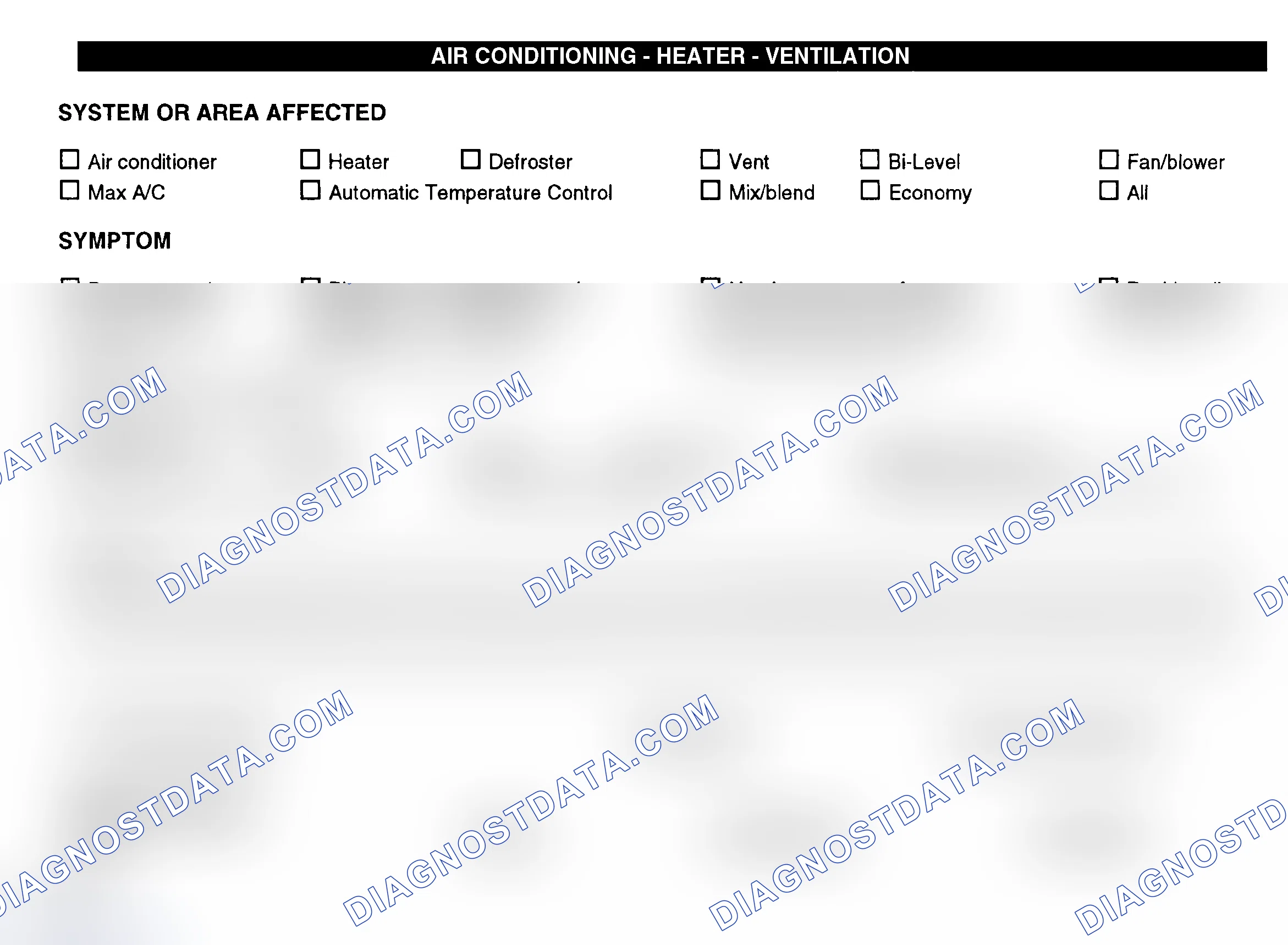 Scheme 8: Air Conditioning, Heater & Ventilation