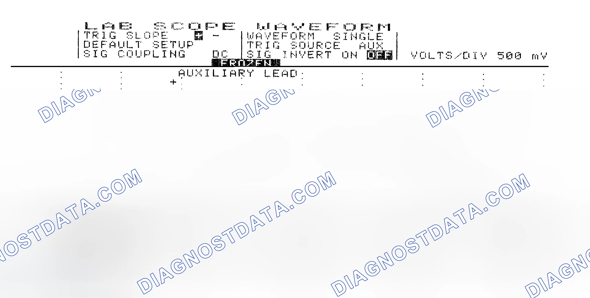 Scheme 14: Single Injector w/Excessive Current Flow - Current Pattern