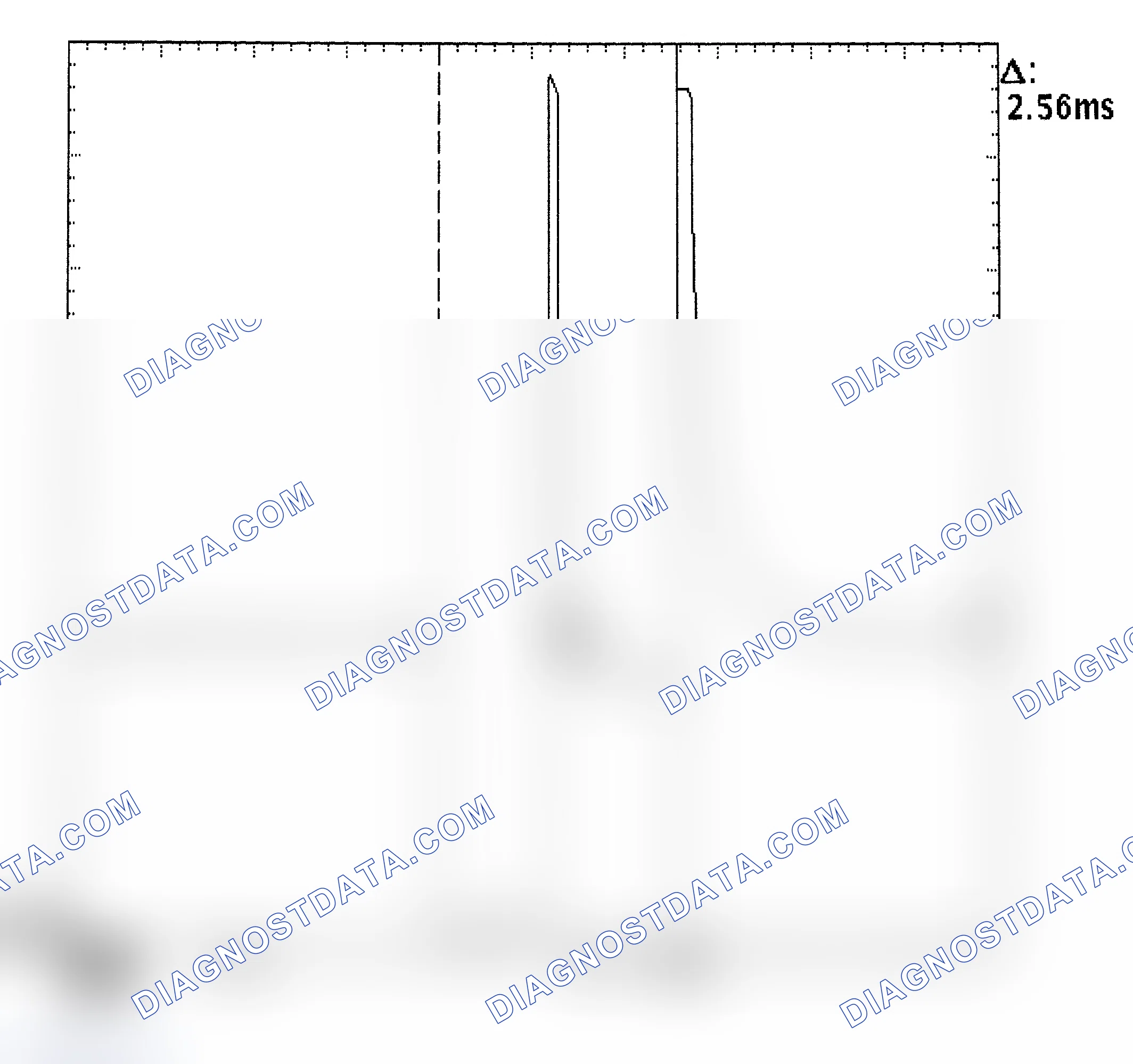 Scheme 27: Injector Bank - Known Good - Voltage Pattern