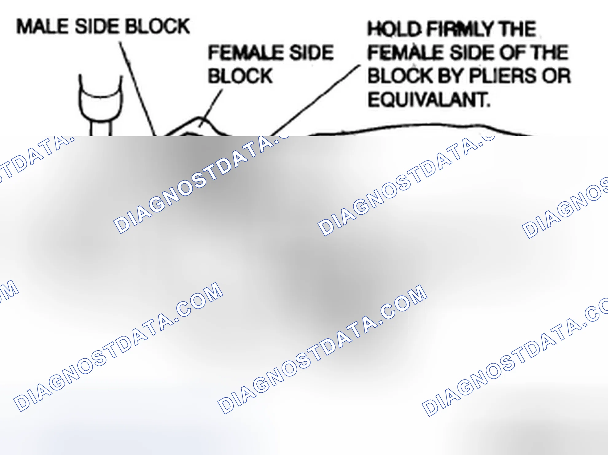 Scheme 122: Block joint type
