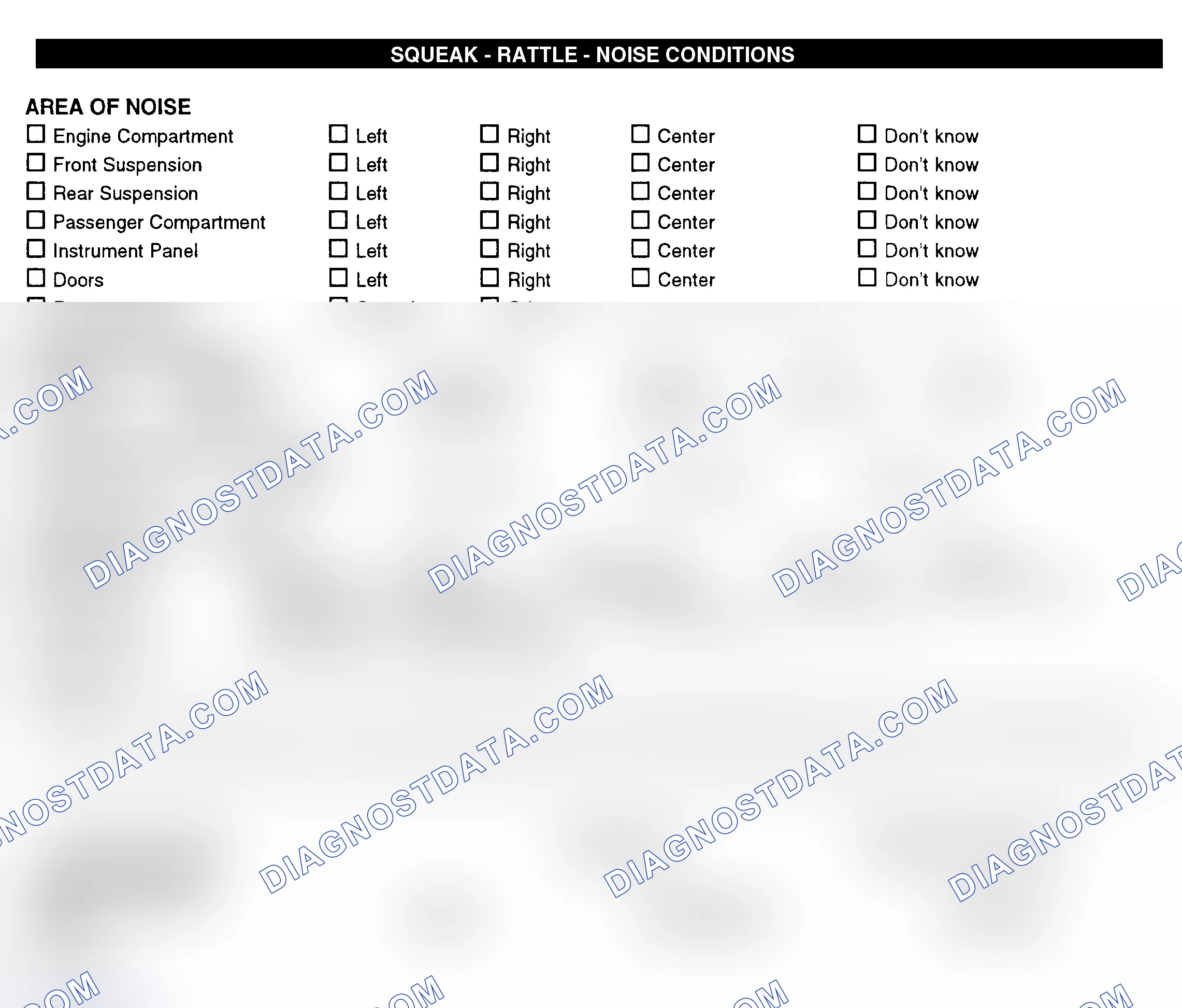 Scheme 11: Squeak, Rattle, & Noise Conditions