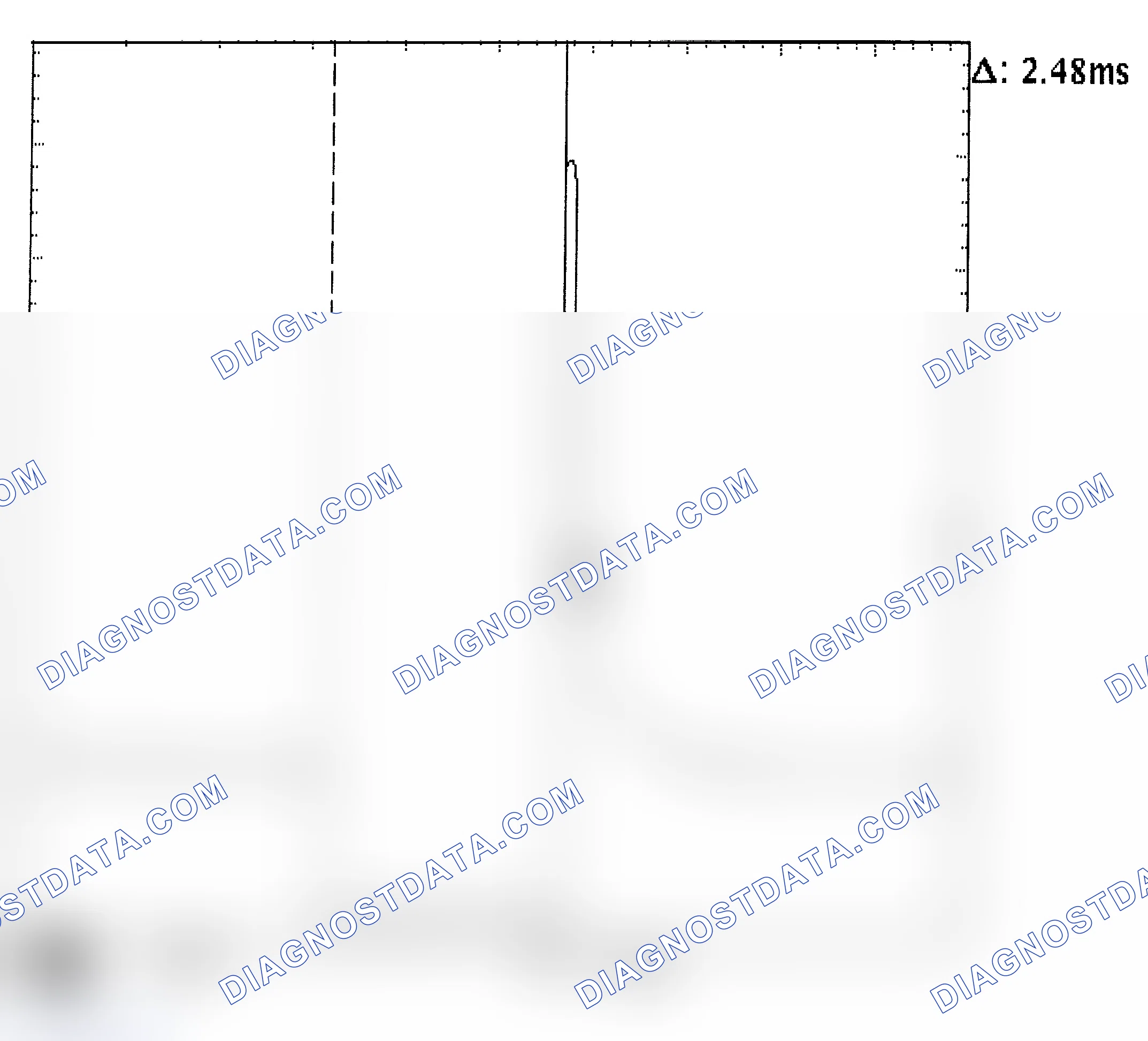 Scheme 24: Injector Bank - Known Good - Voltage Pattern