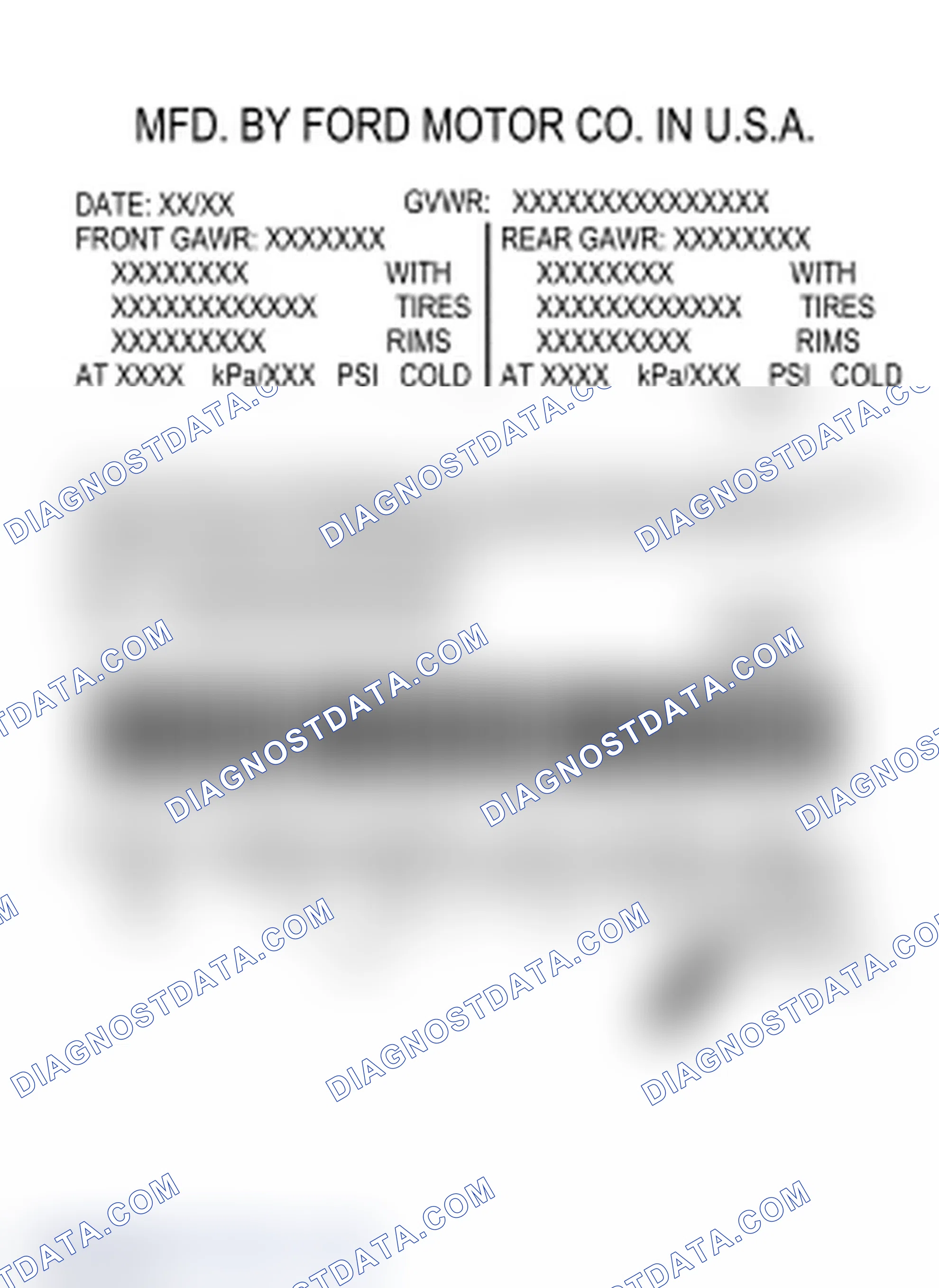 Scheme 21: Powertrain Calibration Information