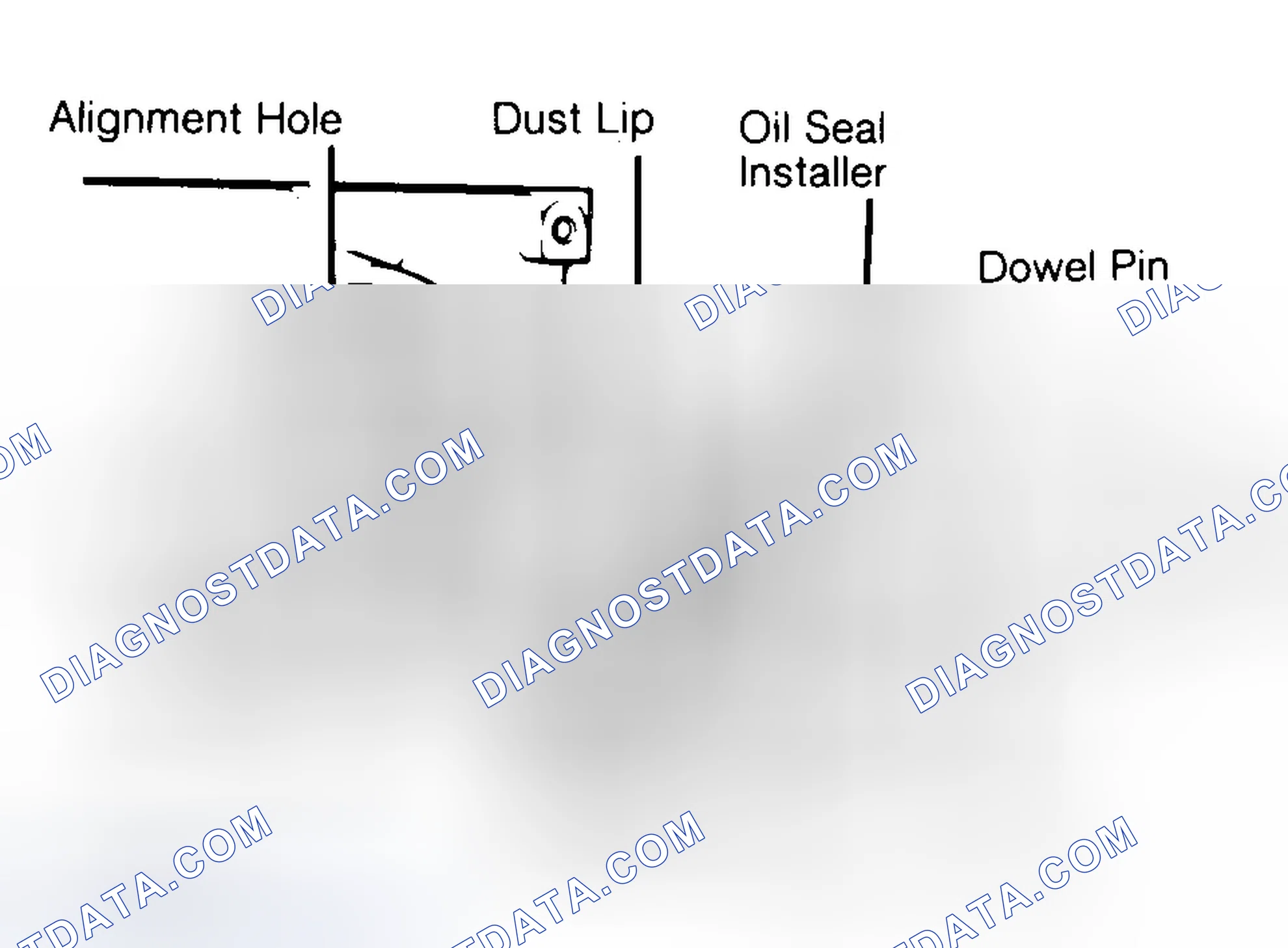 Scheme 10: Installing Typical One-Piece Oil Seal