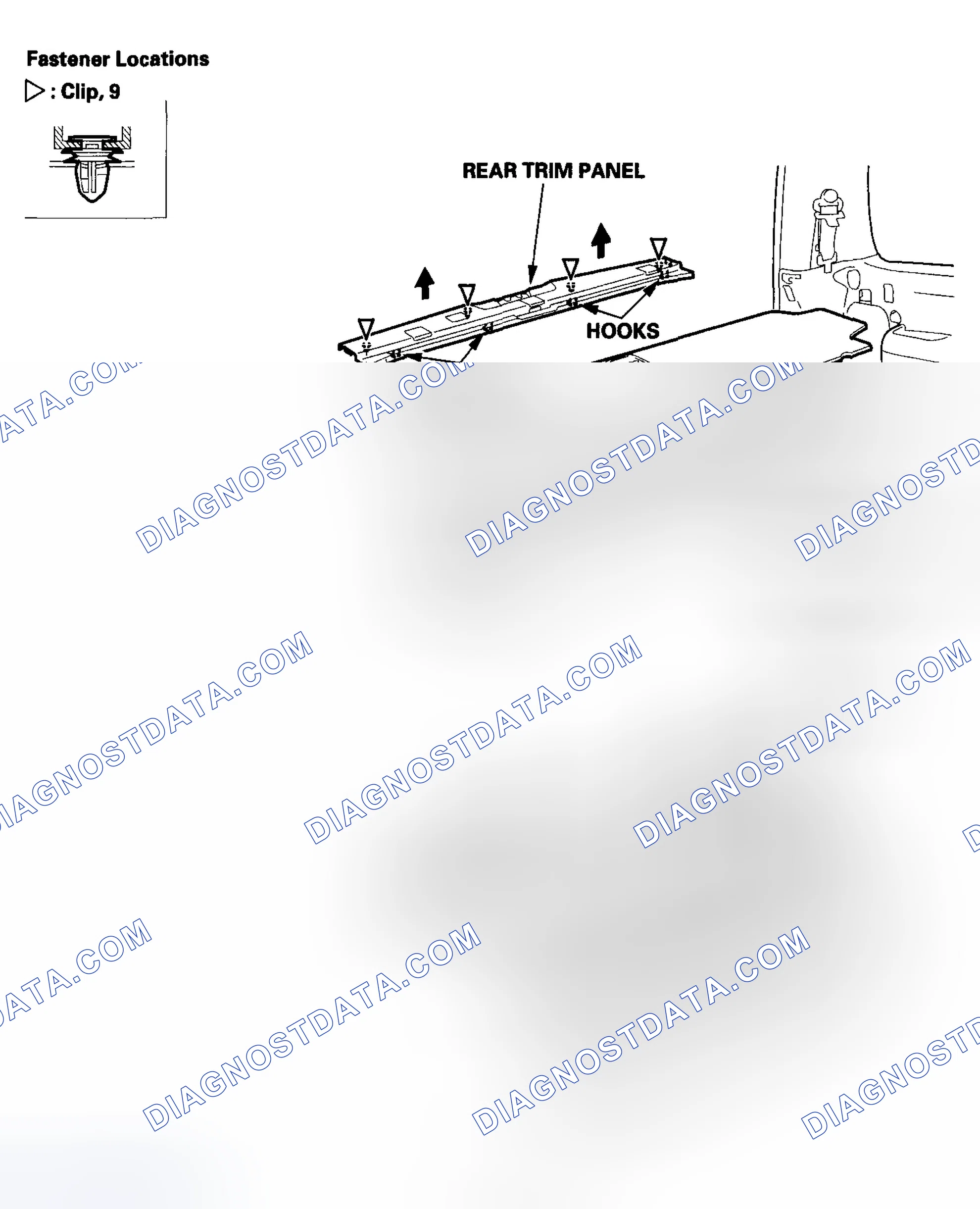 Scheme 34: Trim Removal/Installation - Cargo Area