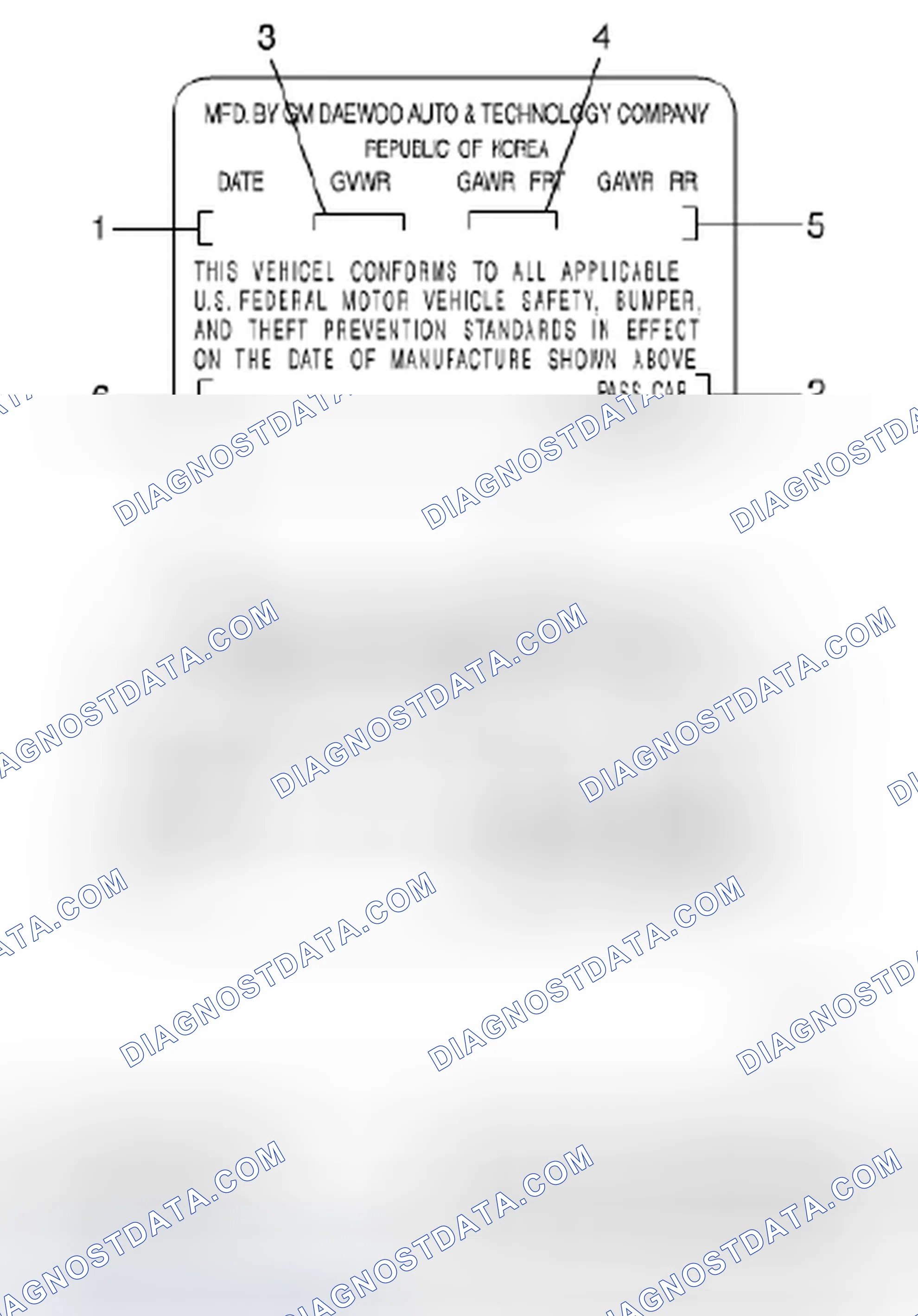 Scheme 3: Certification Label