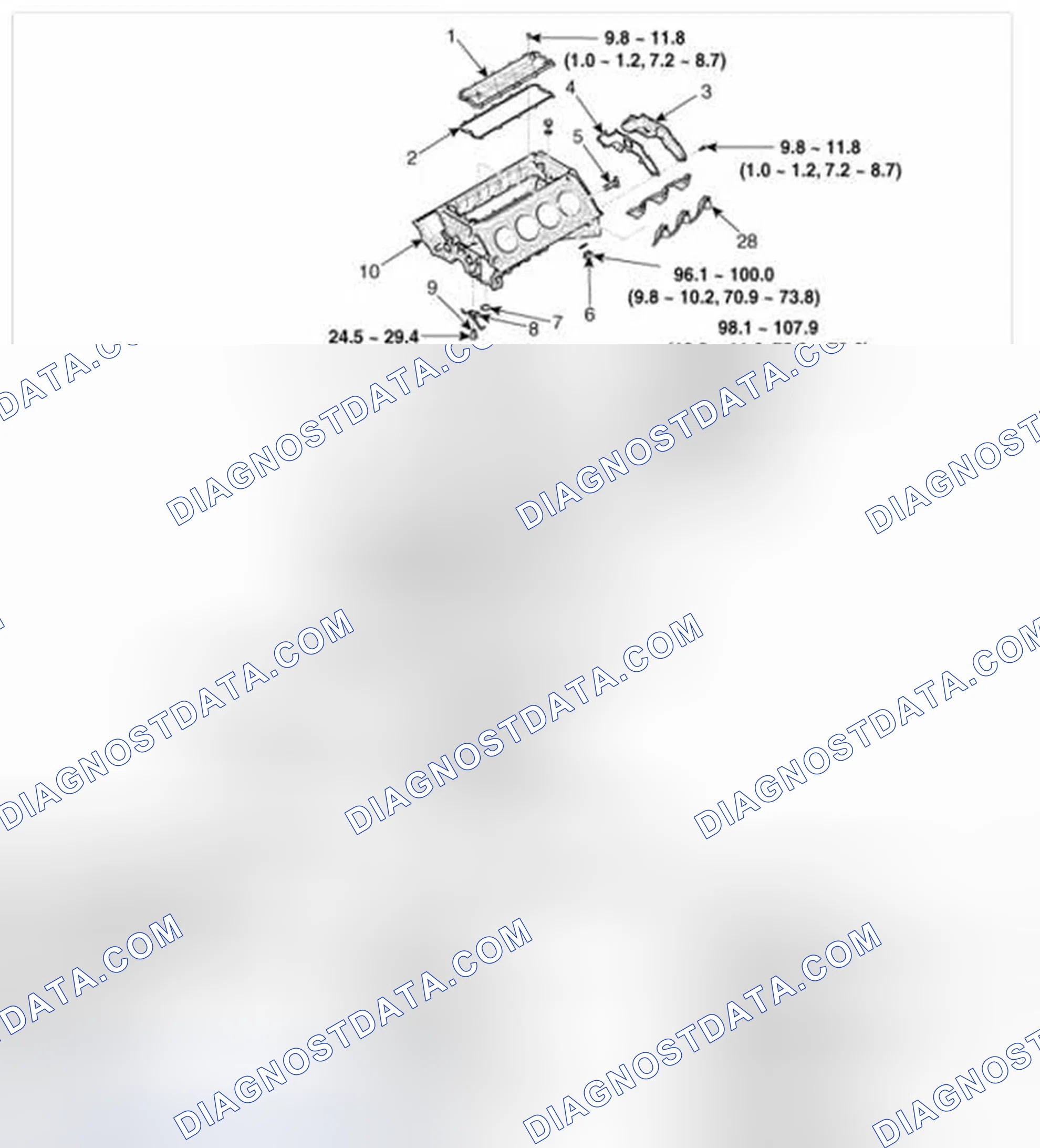 Scheme 297: Components