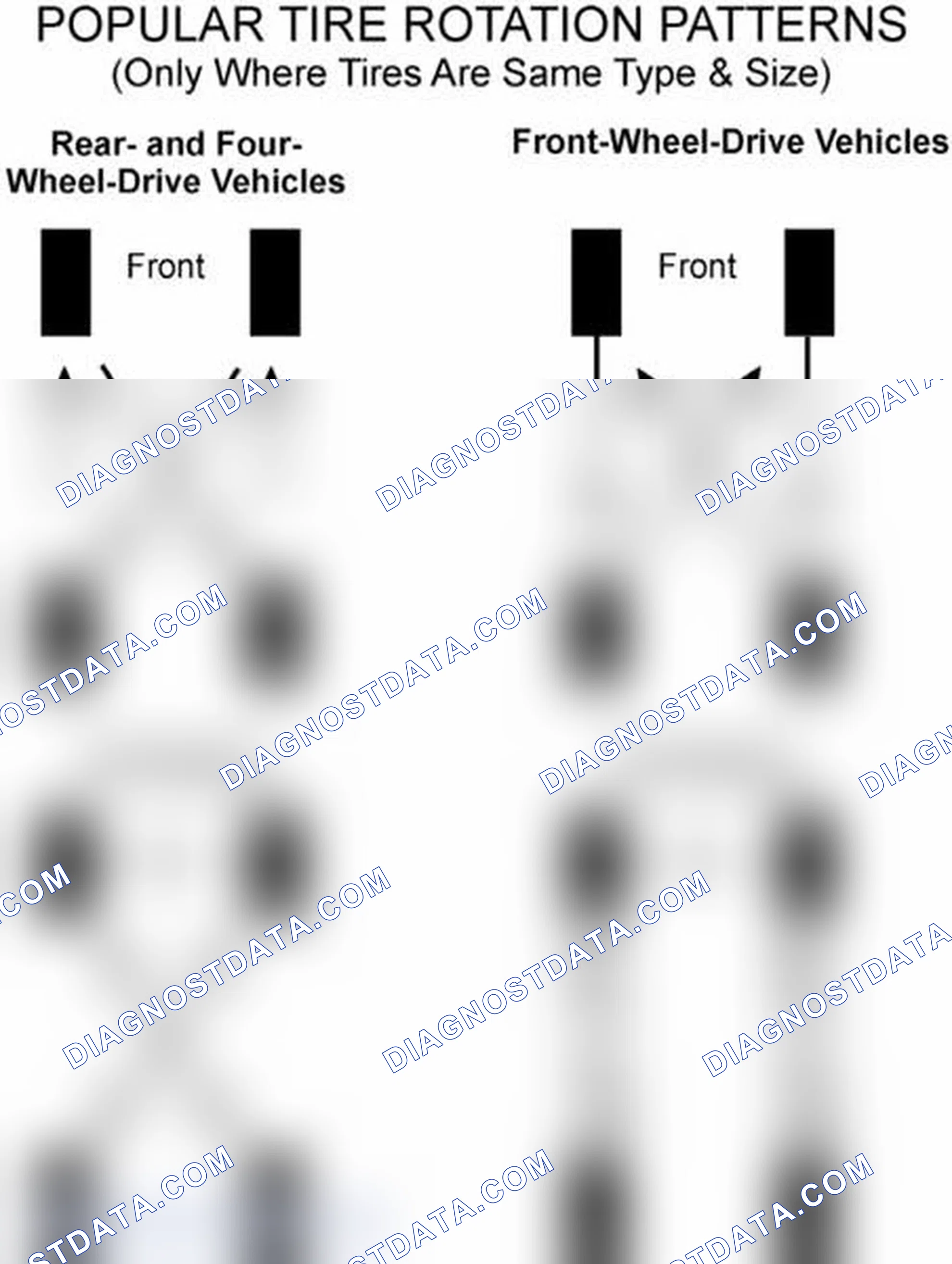 Scheme 29: Popular Tire Rotation Patterns - Without Dual Rear Wheels