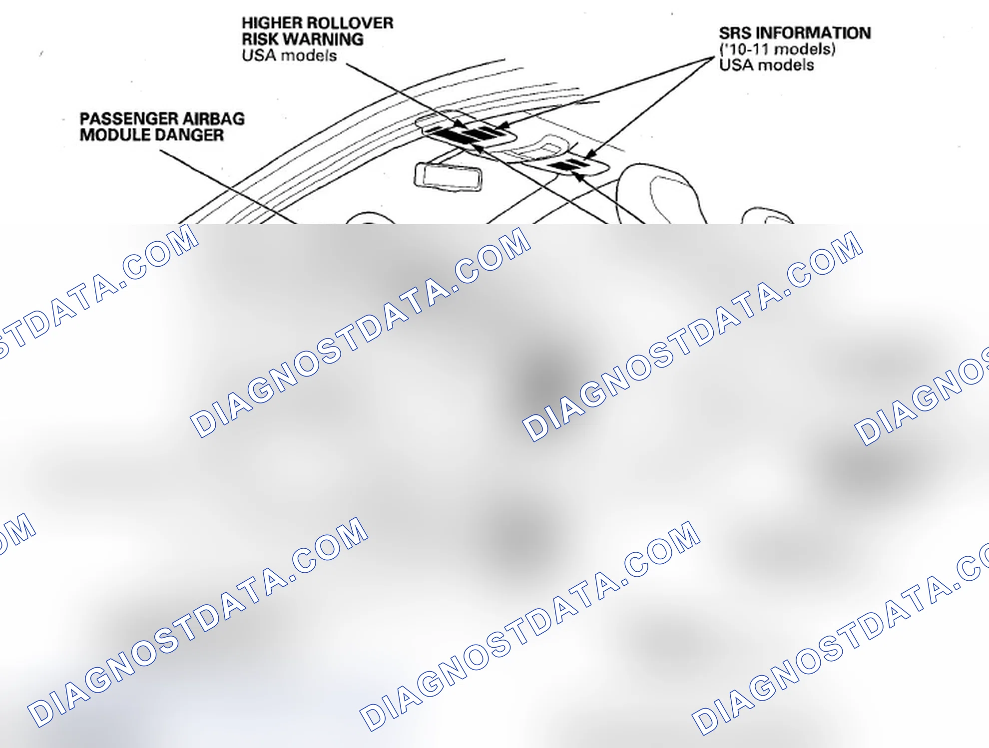 Scheme 19: Front Passenger's Compartment