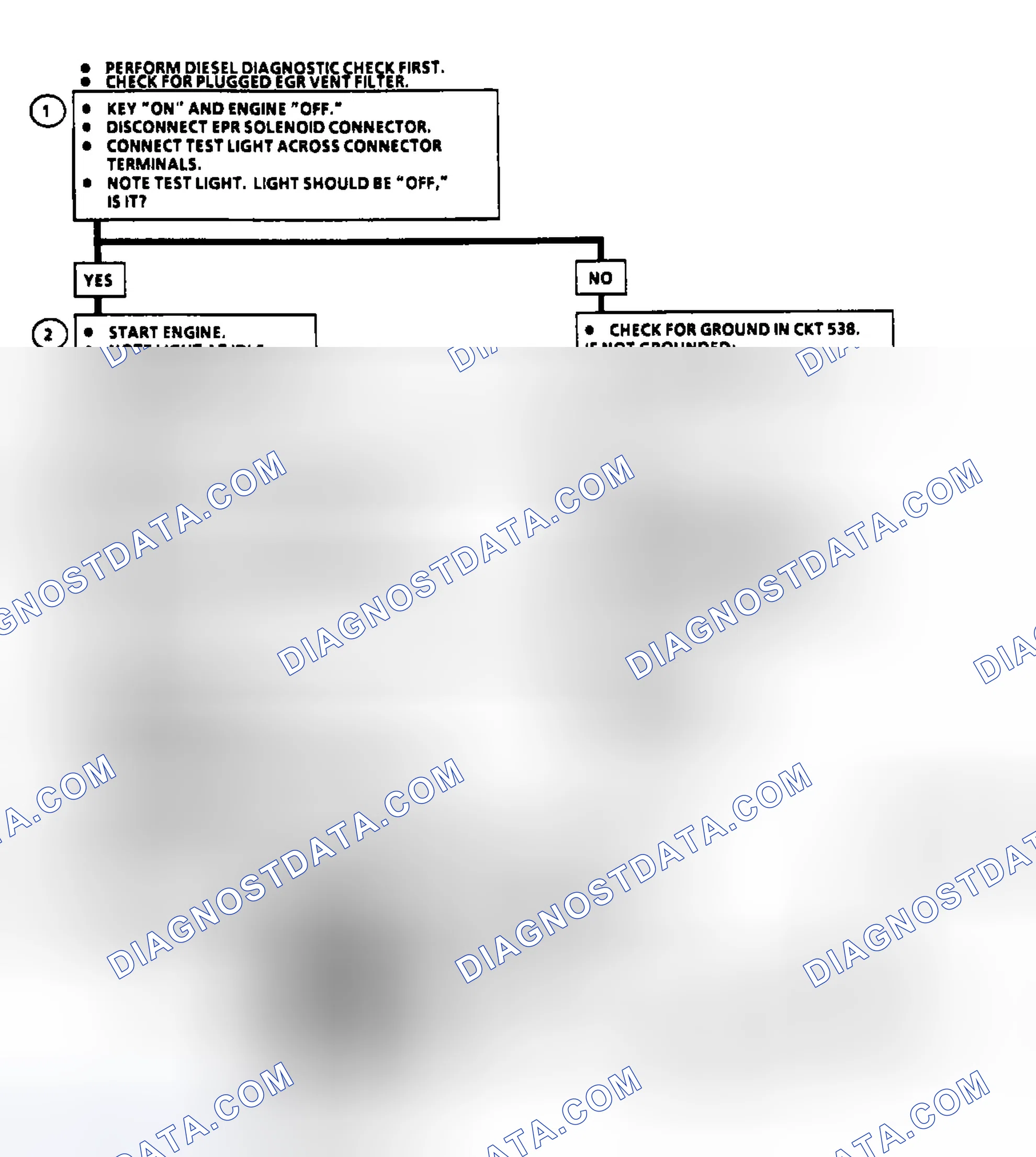 Scheme 40: Flow Chart EPR Solenoid Electrical Check