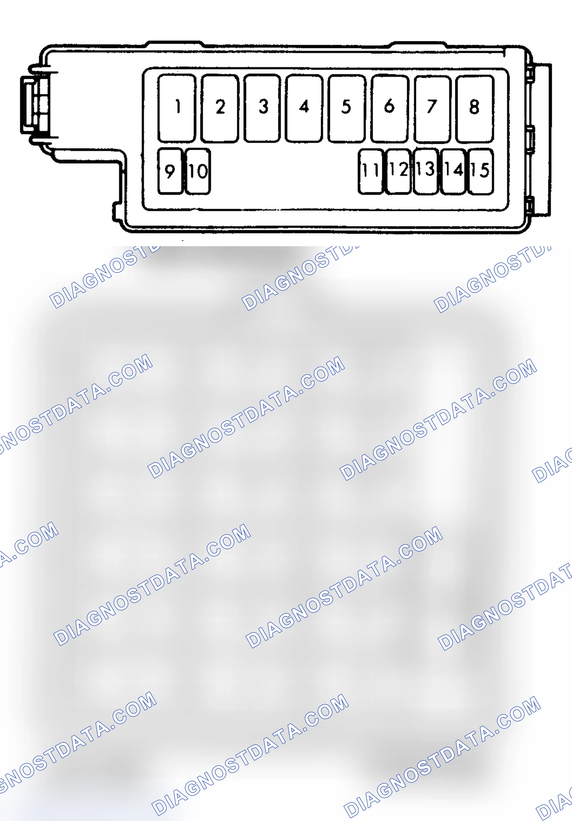 Scheme 13: FUSE PANEL & FUSE BLOCK IDENTIFICATION (1988-92)