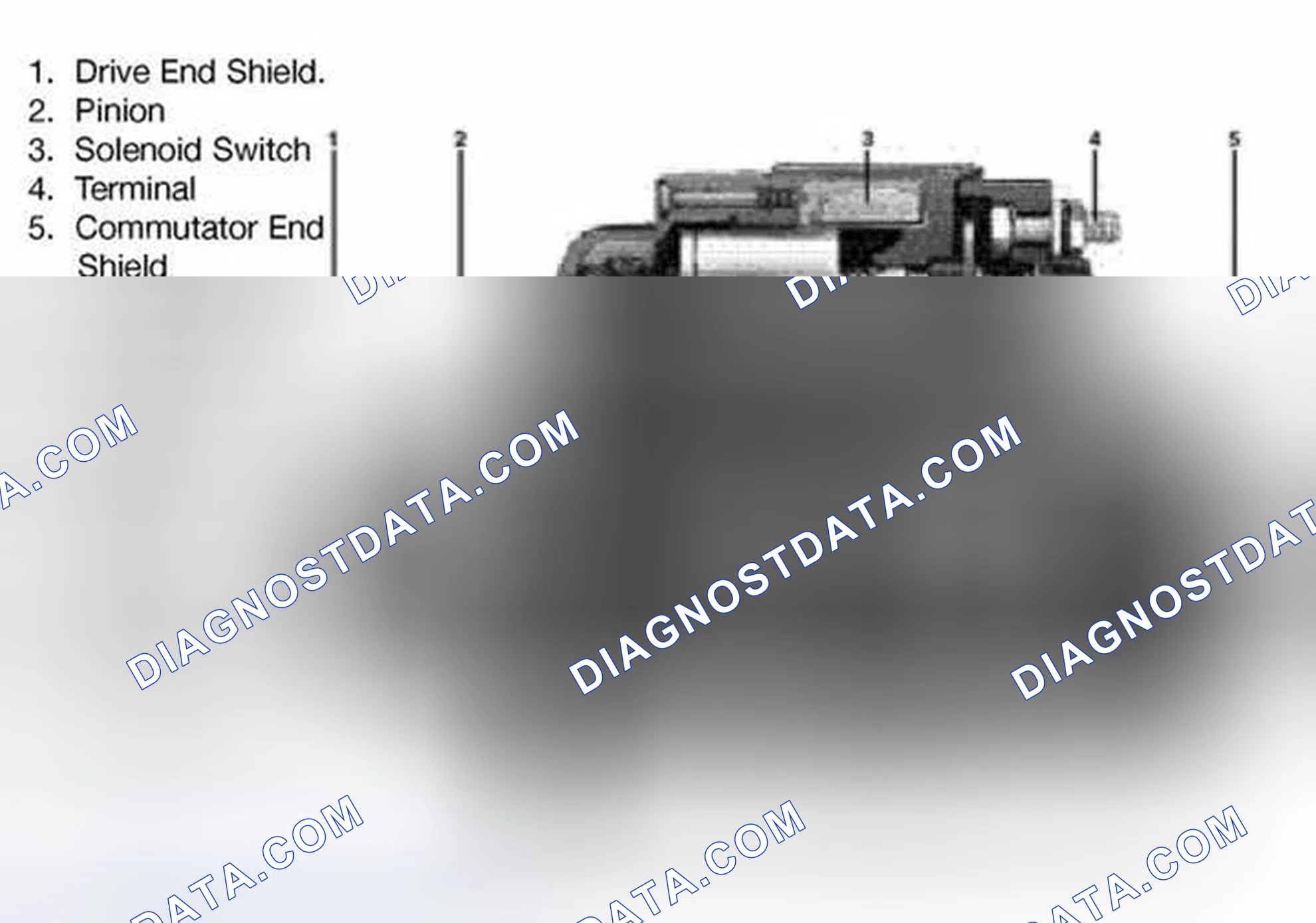 Scheme 15