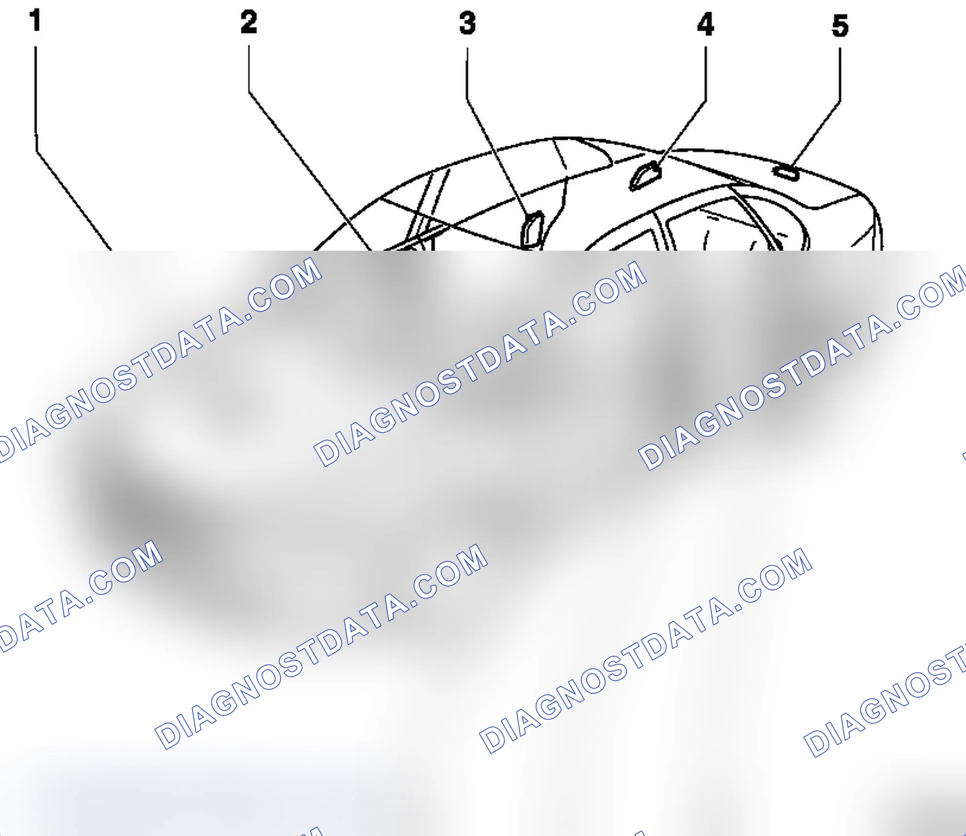 Components