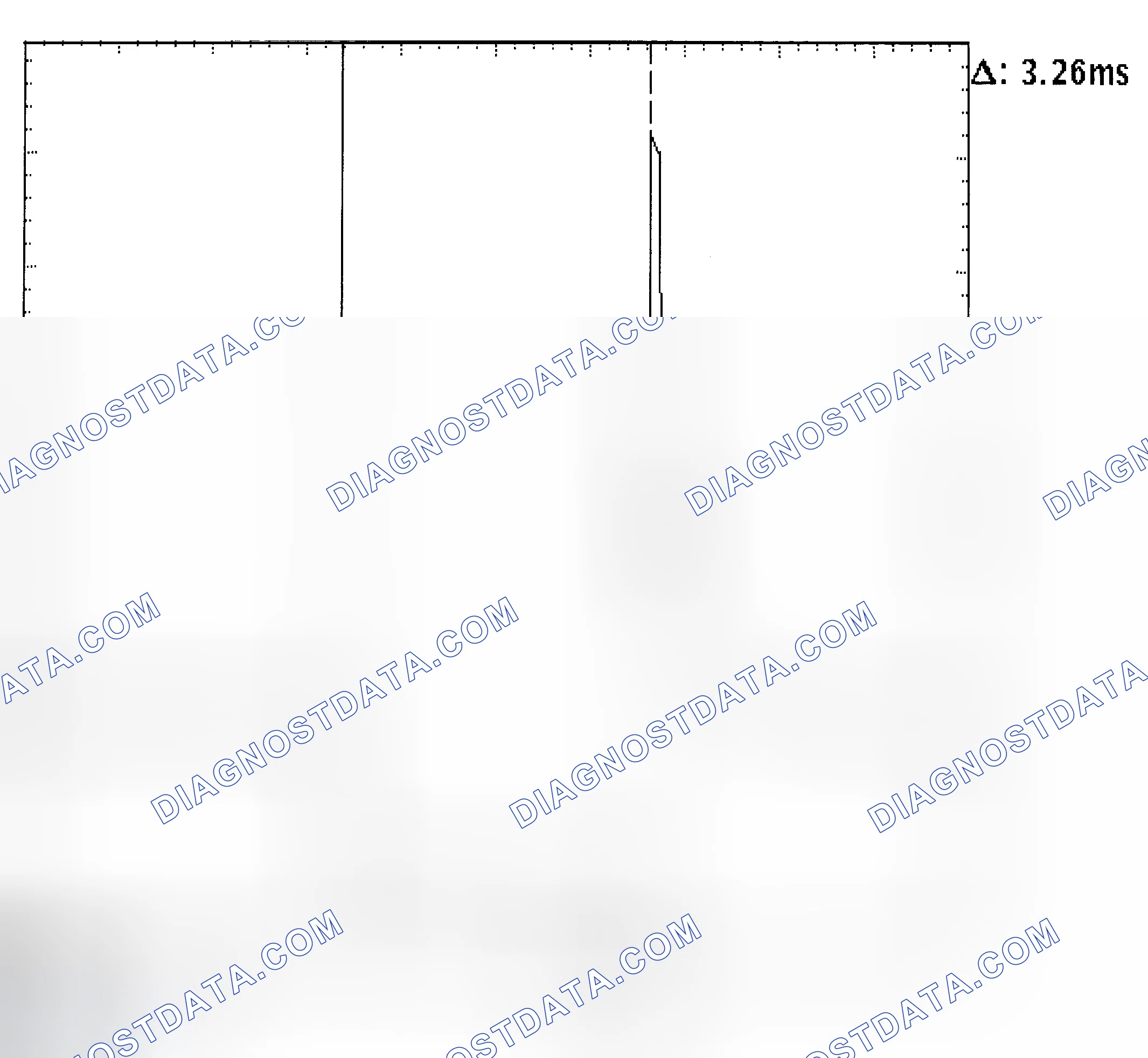 Scheme 22: Injector Bank - Known Good - Voltage Pattern