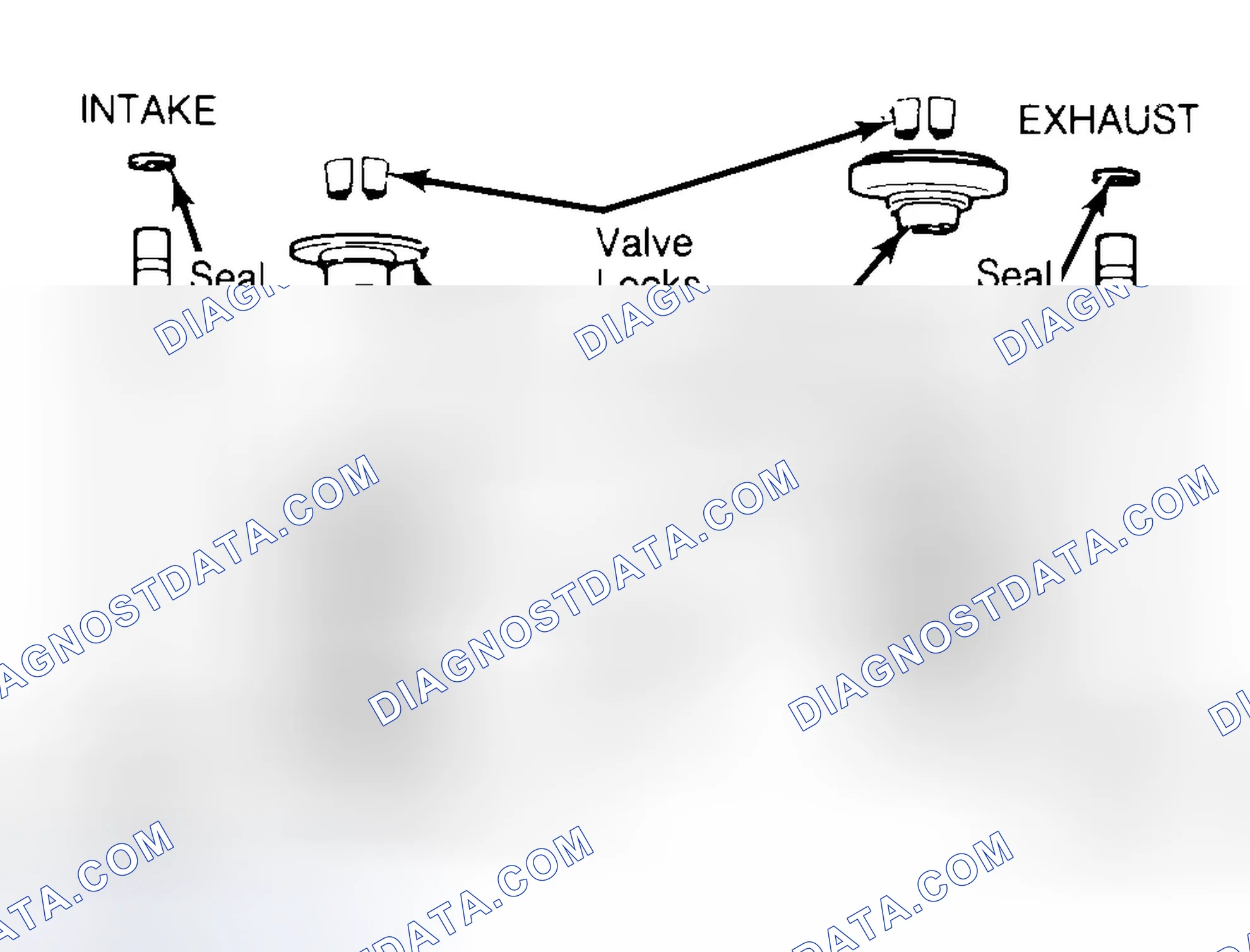 Scheme 11: Exploded View of Valve Assemblies