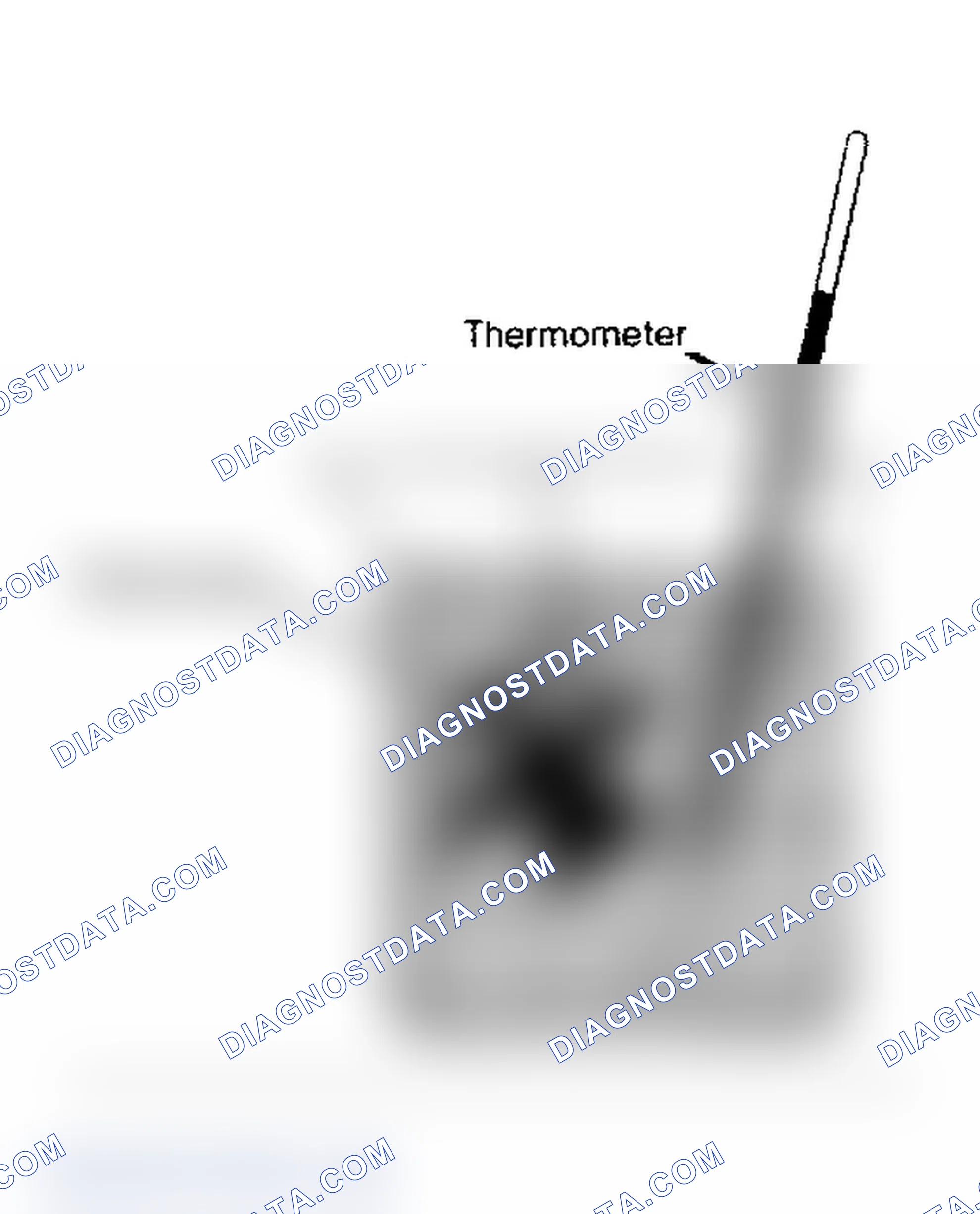 Scheme 1: Thermostat