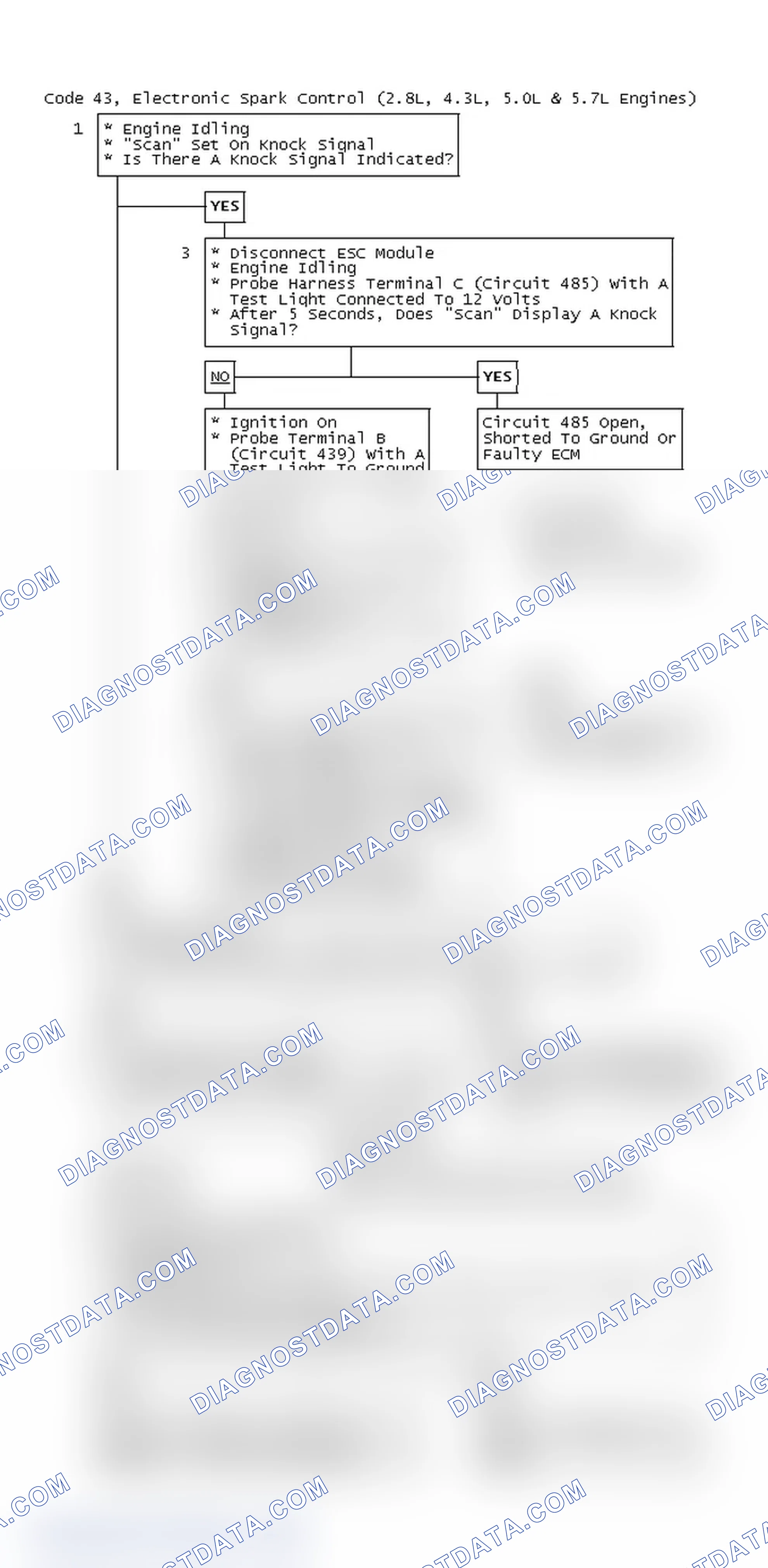 Scheme 74: Code 43, Electronic Spark Control (2.8L, 4.3L, 5.0L & 5.7L Engines)